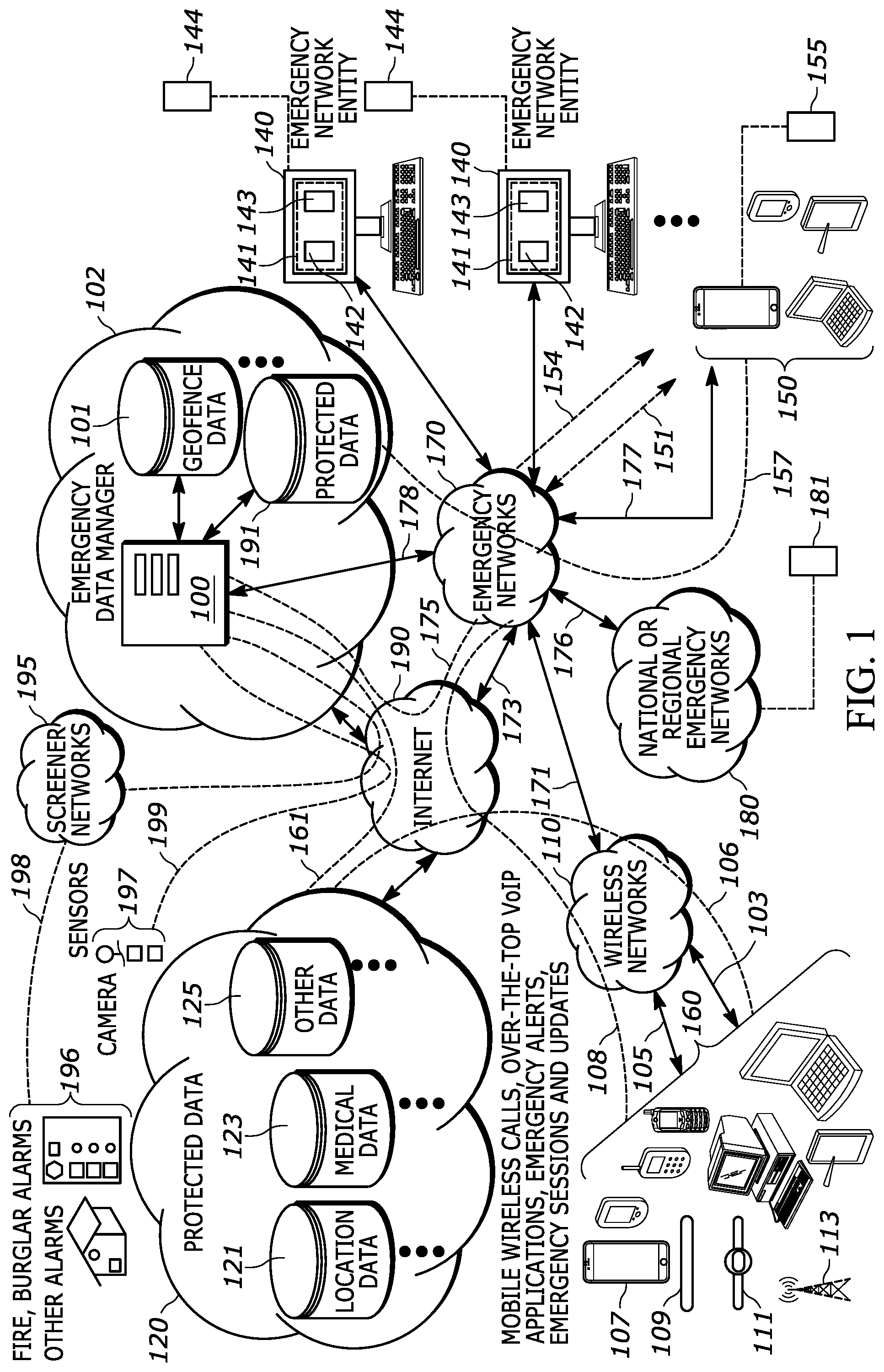 Patent US12323557 Figure 1 – Apparatus and method for emergency dispatch