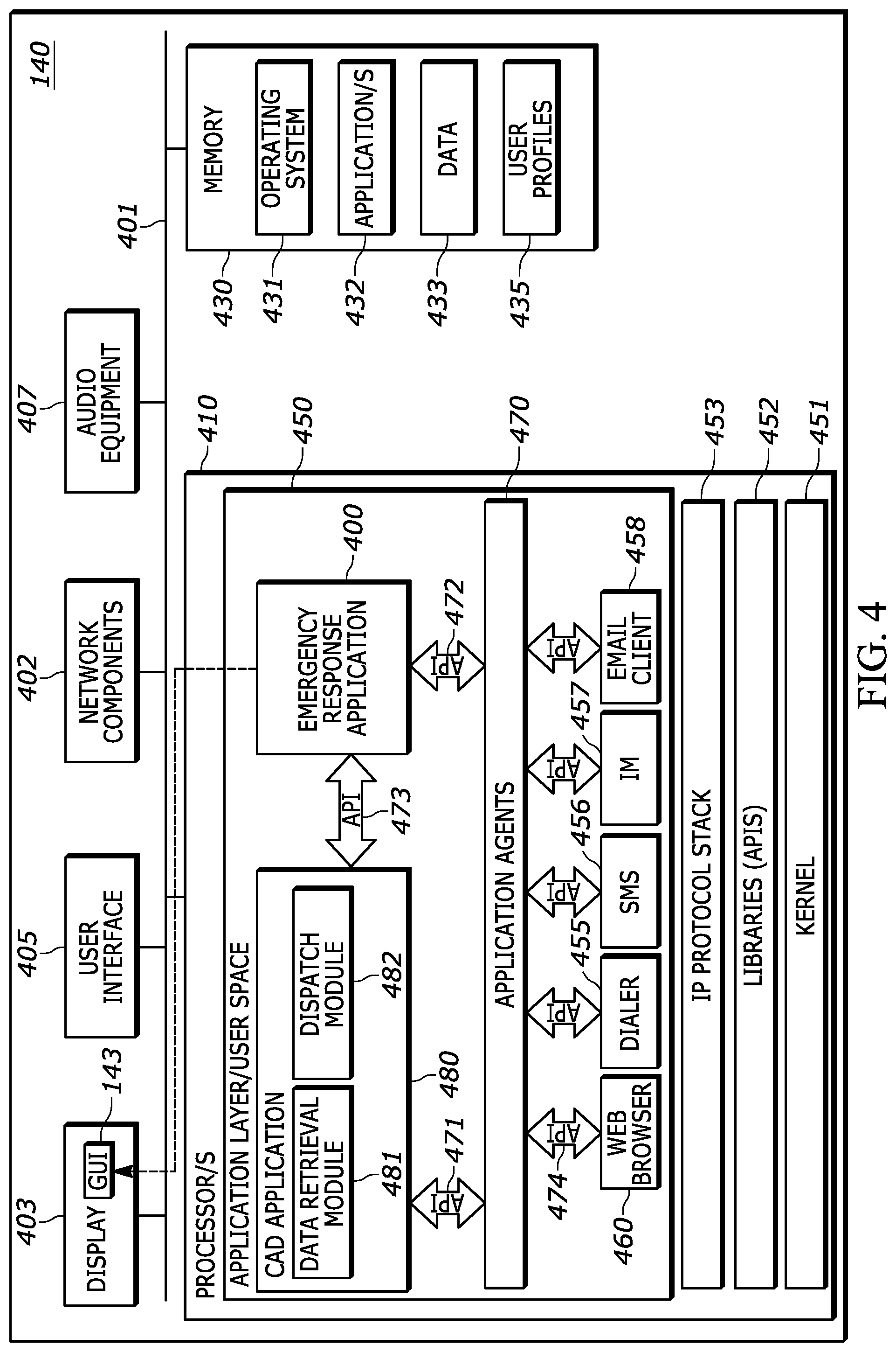 Patent US12323557 Figure 4 – Apparatus and method for emergency dispatch