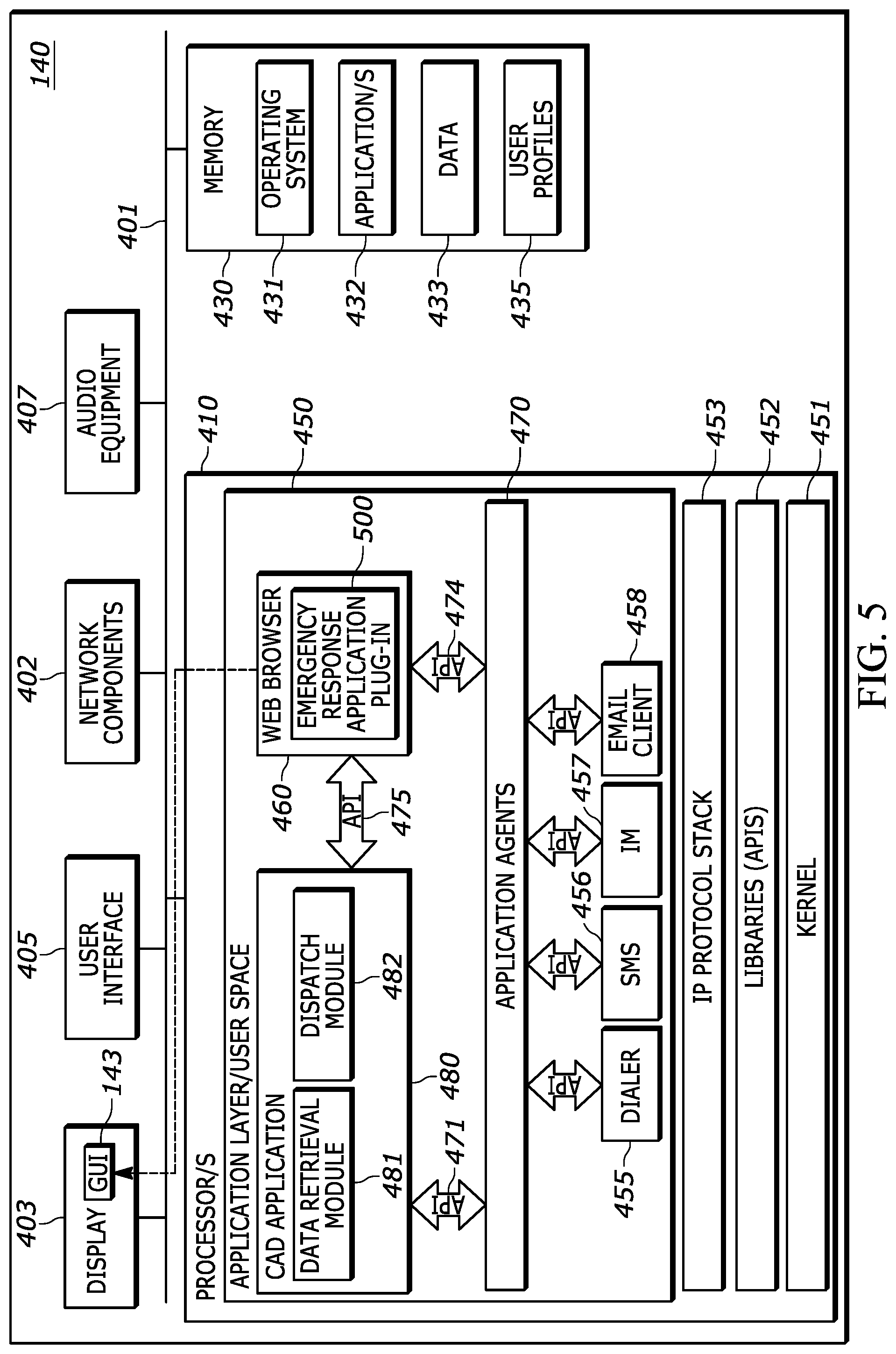 Patent US12323557 Figure 5 – Apparatus and method for emergency dispatch