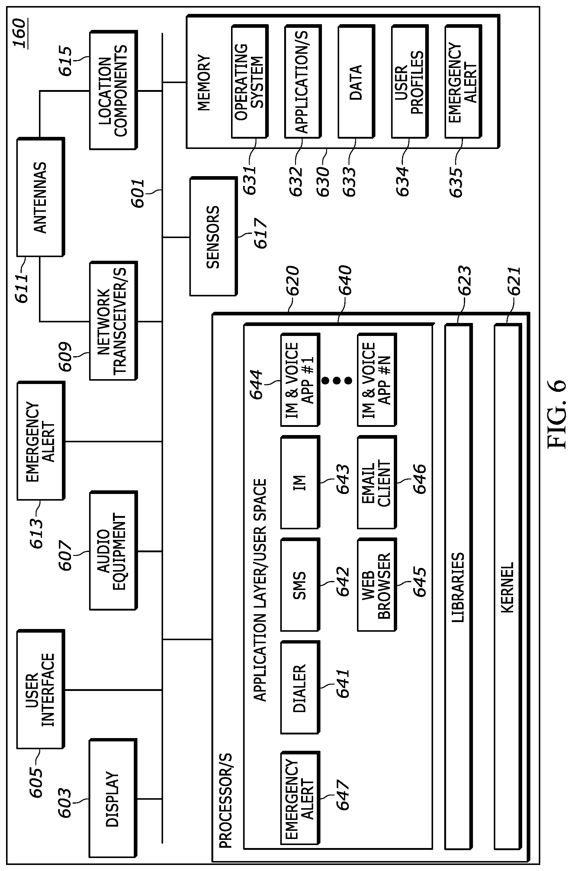 Patent US12323557 Figure 6 – Apparatus and method for emergency dispatch