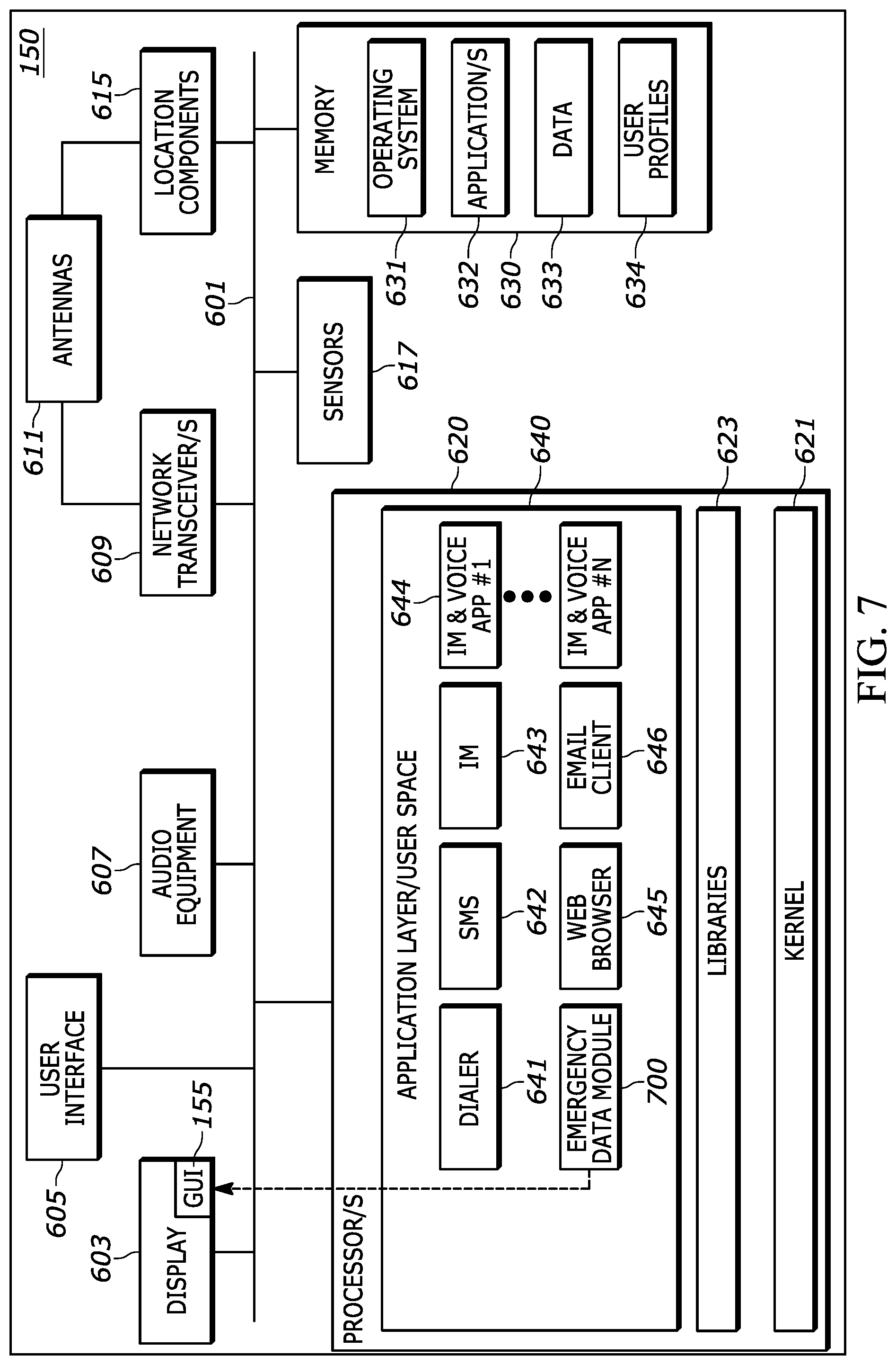 Patent US12323557 Figure 7 – Apparatus and method for emergency dispatch