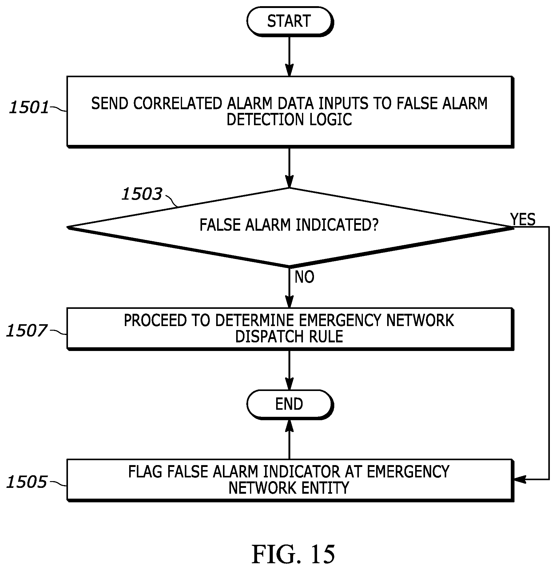 Patent US12323557 Figure 15 – Apparatus and method for emergency dispatch