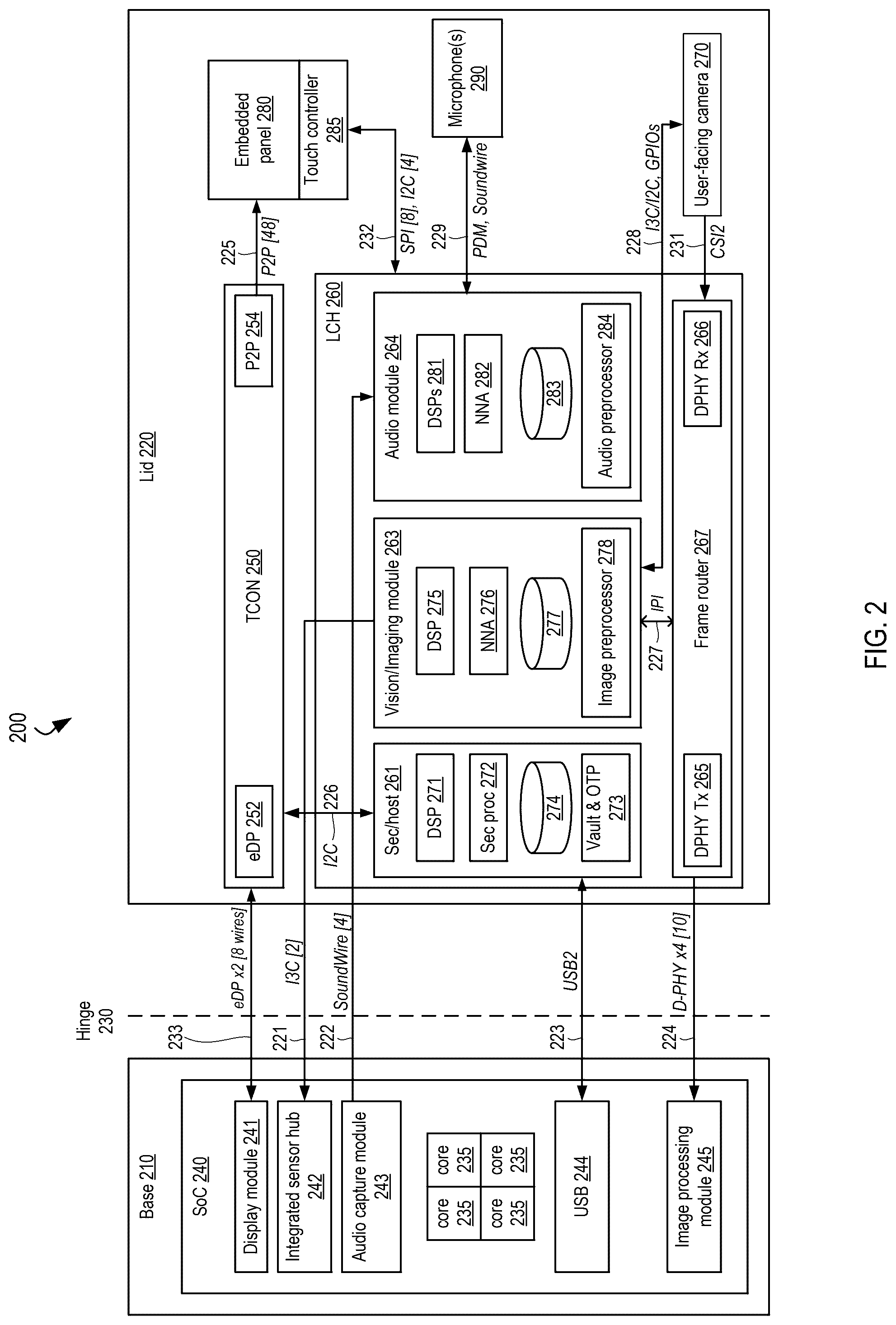 Patent US12323558 Figure 2 – Technologies for video conferencing