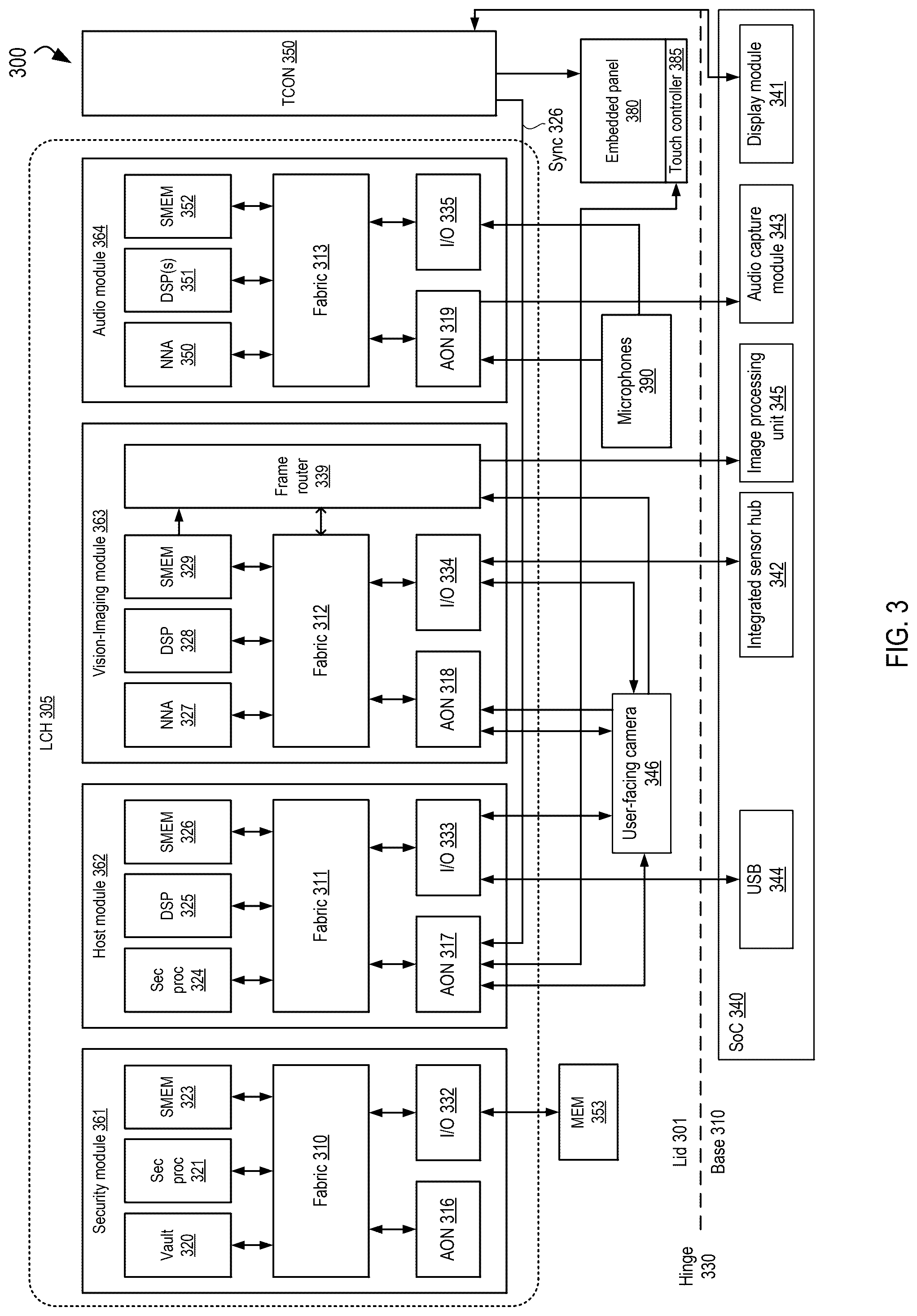 Patent US12323558 Figure 3 – Technologies for video conferencing