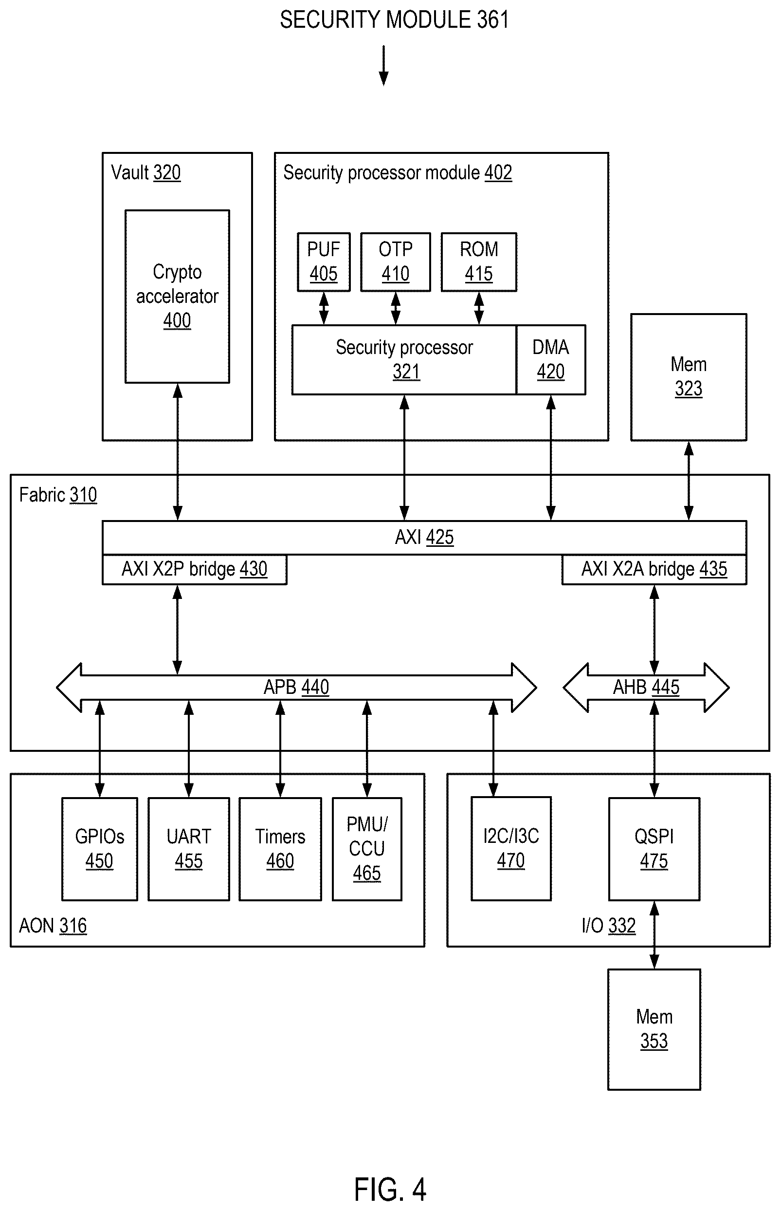 Patent US12323558 Figure 4 – Technologies for video conferencing
