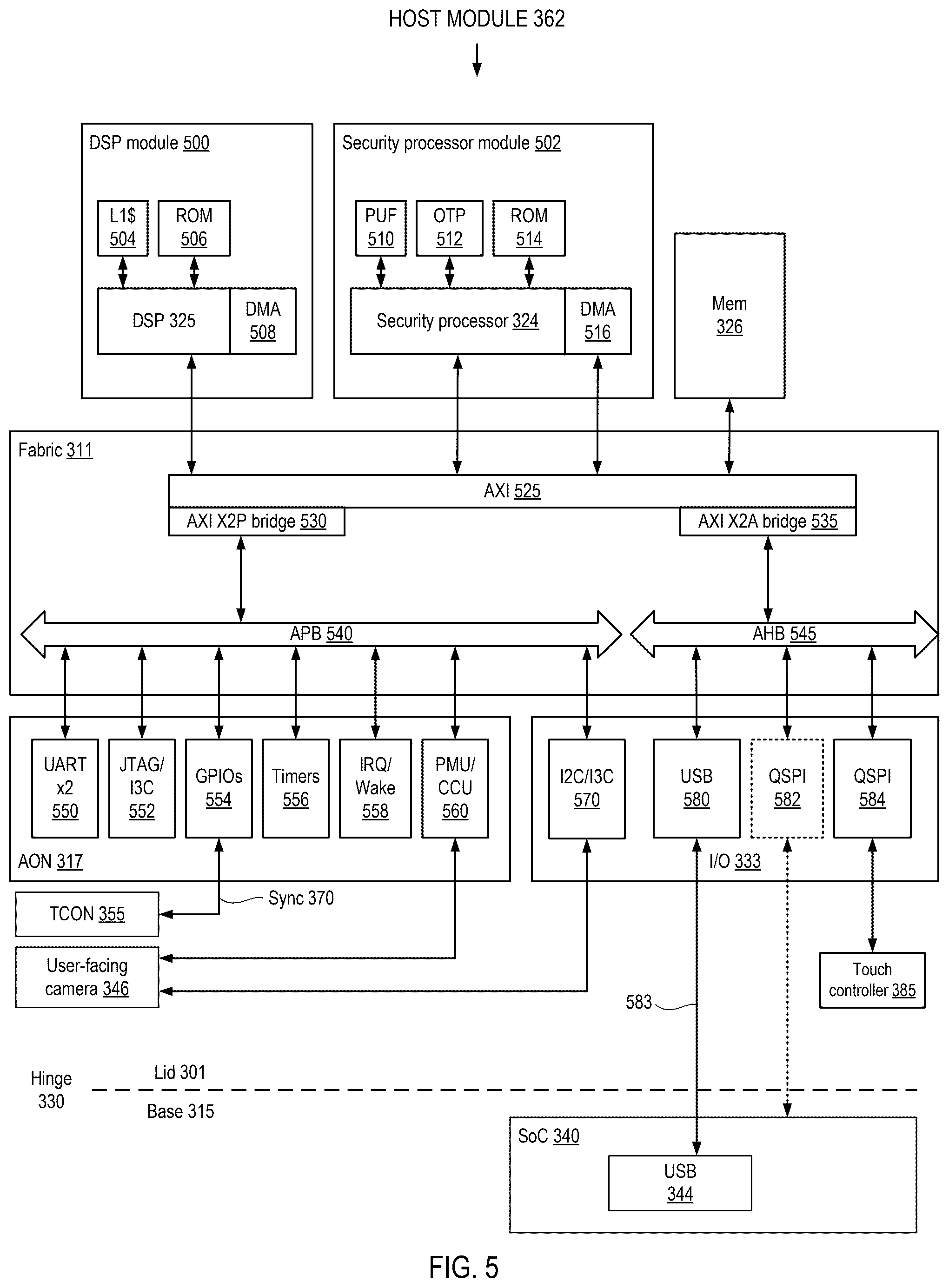 Patent US12323558 Figure 5 – Technologies for video conferencing