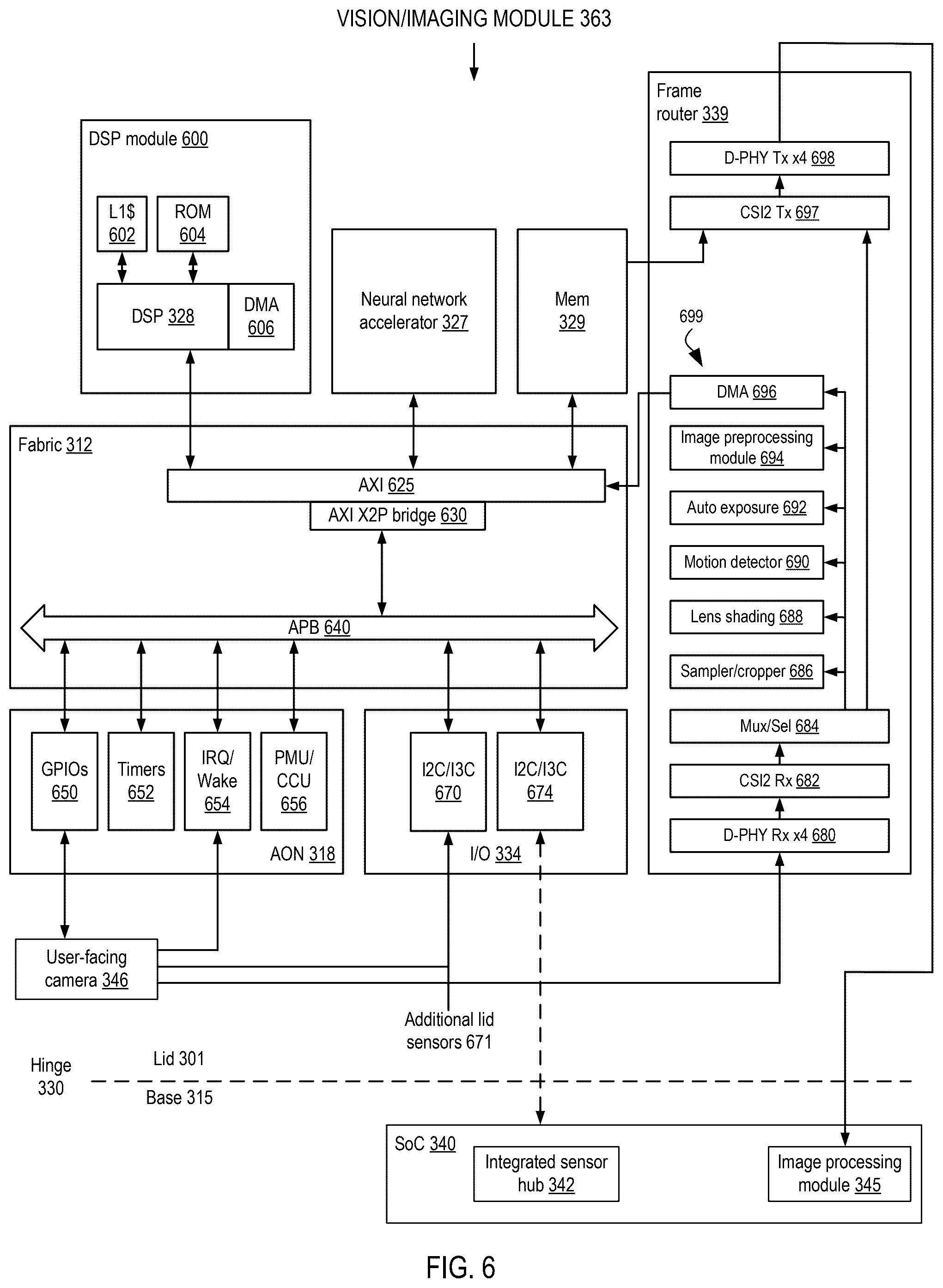Patent US12323558 Figure 6 – Technologies for video conferencing