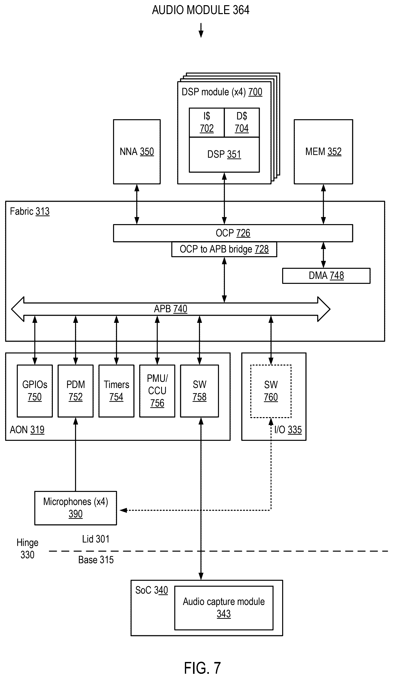 Patent US12323558 Figure 7 – Technologies for video conferencing