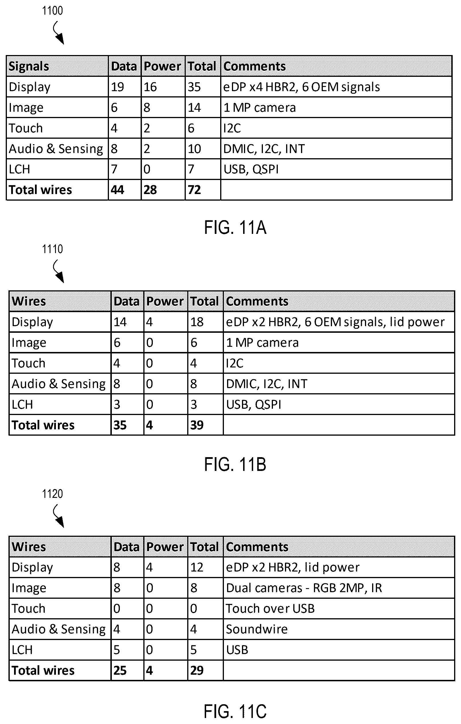 Patent US12323558 Figure 11 – Technologies for video conferencing
