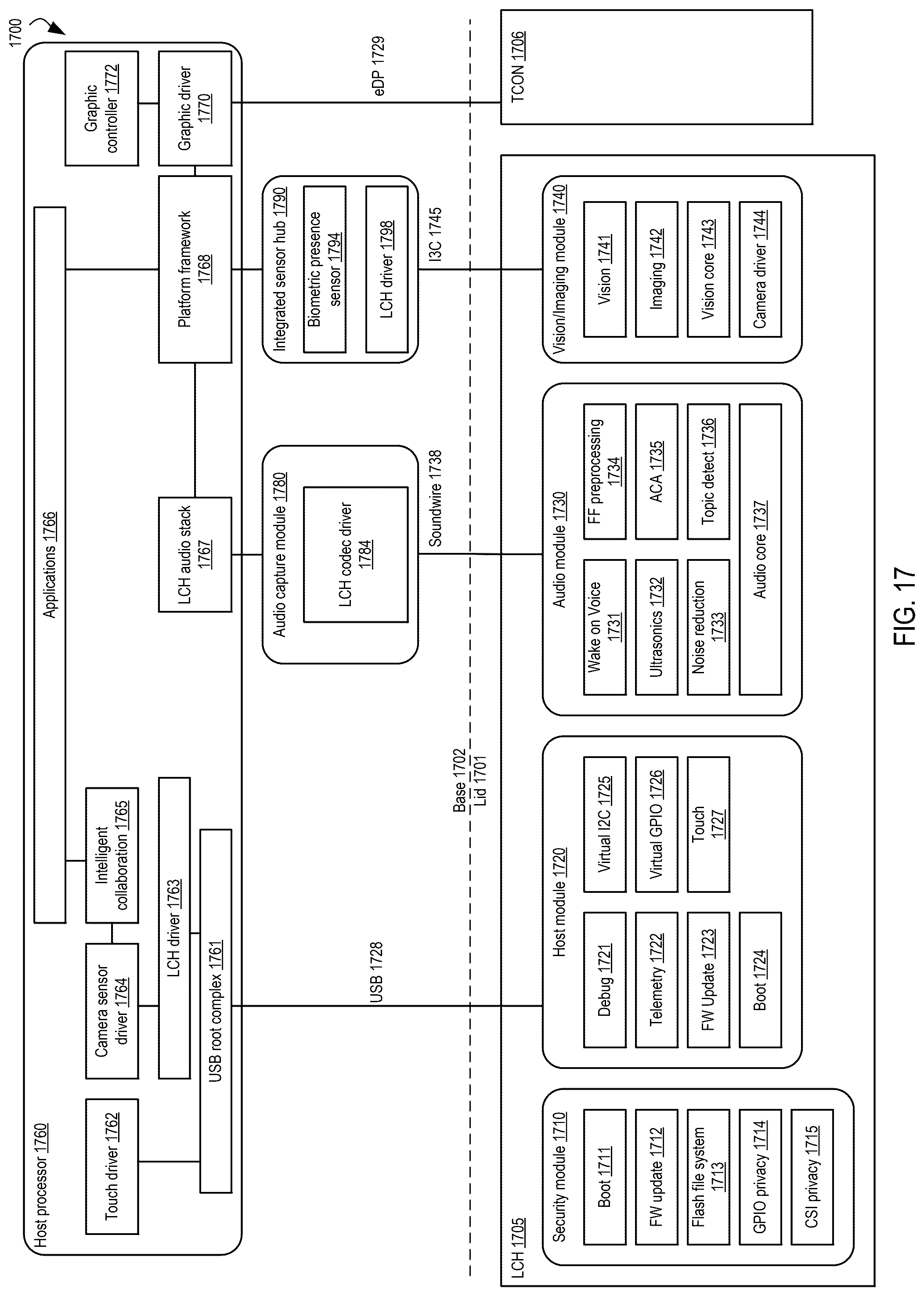 Patent US12323558 Figure 17 – Technologies for video conferencing