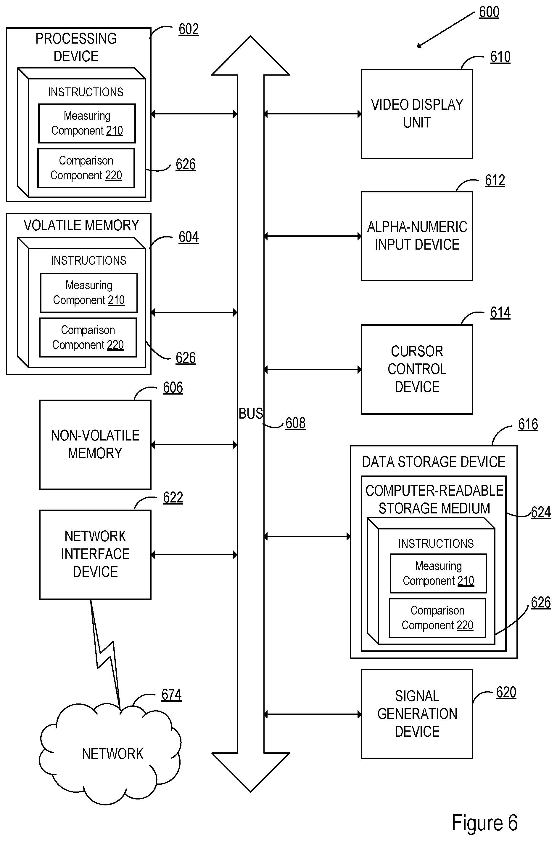 Patent US12323560 Figure 6 – Detecting and flagging acoustic problems in video conferencing