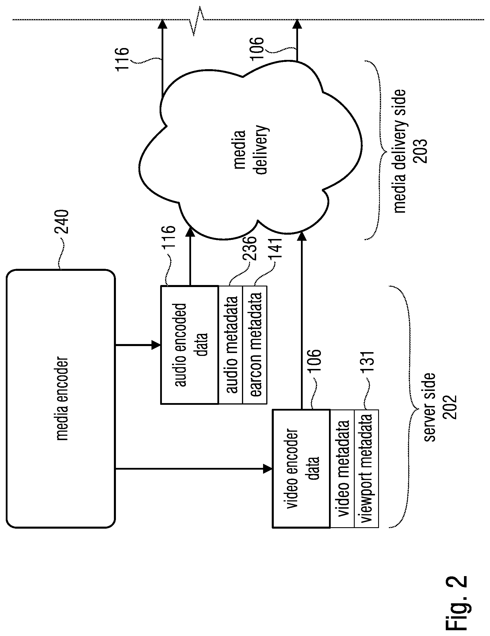 Patent US12323561 Figure 2 – Method and apparatus for efficient delivery and usage of audio messages for high quality of experience