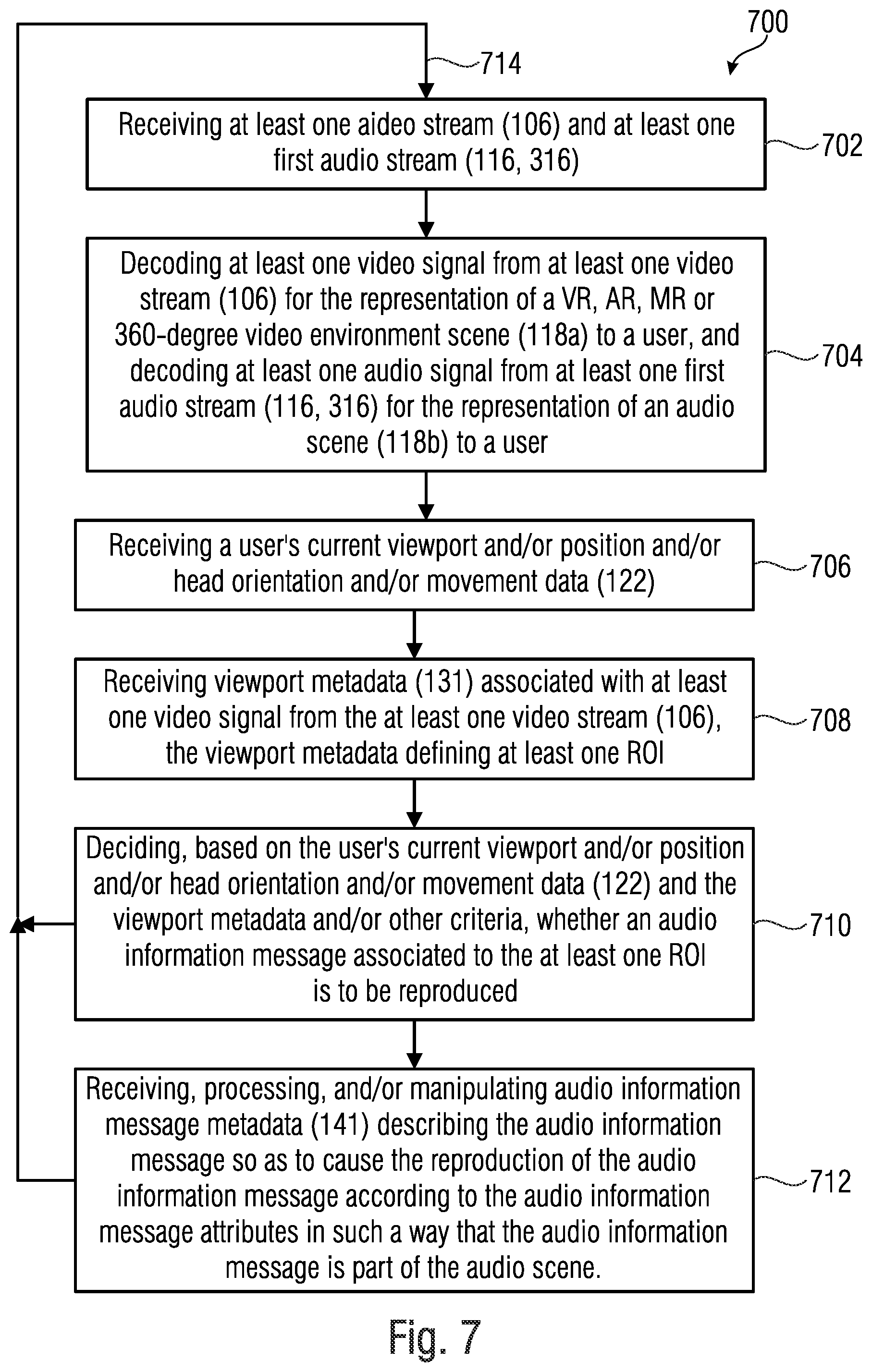 Patent US12323561 Figure 14 – Method and apparatus for efficient delivery and usage of audio messages for high quality of experience