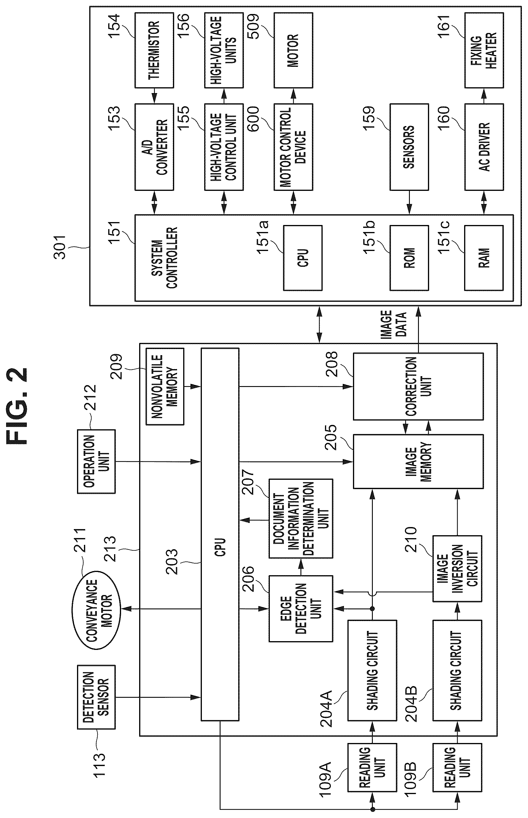 Patent US12323562 Figure 2 – Adjust a position of an image to be formed on a sheet based on reading a chart