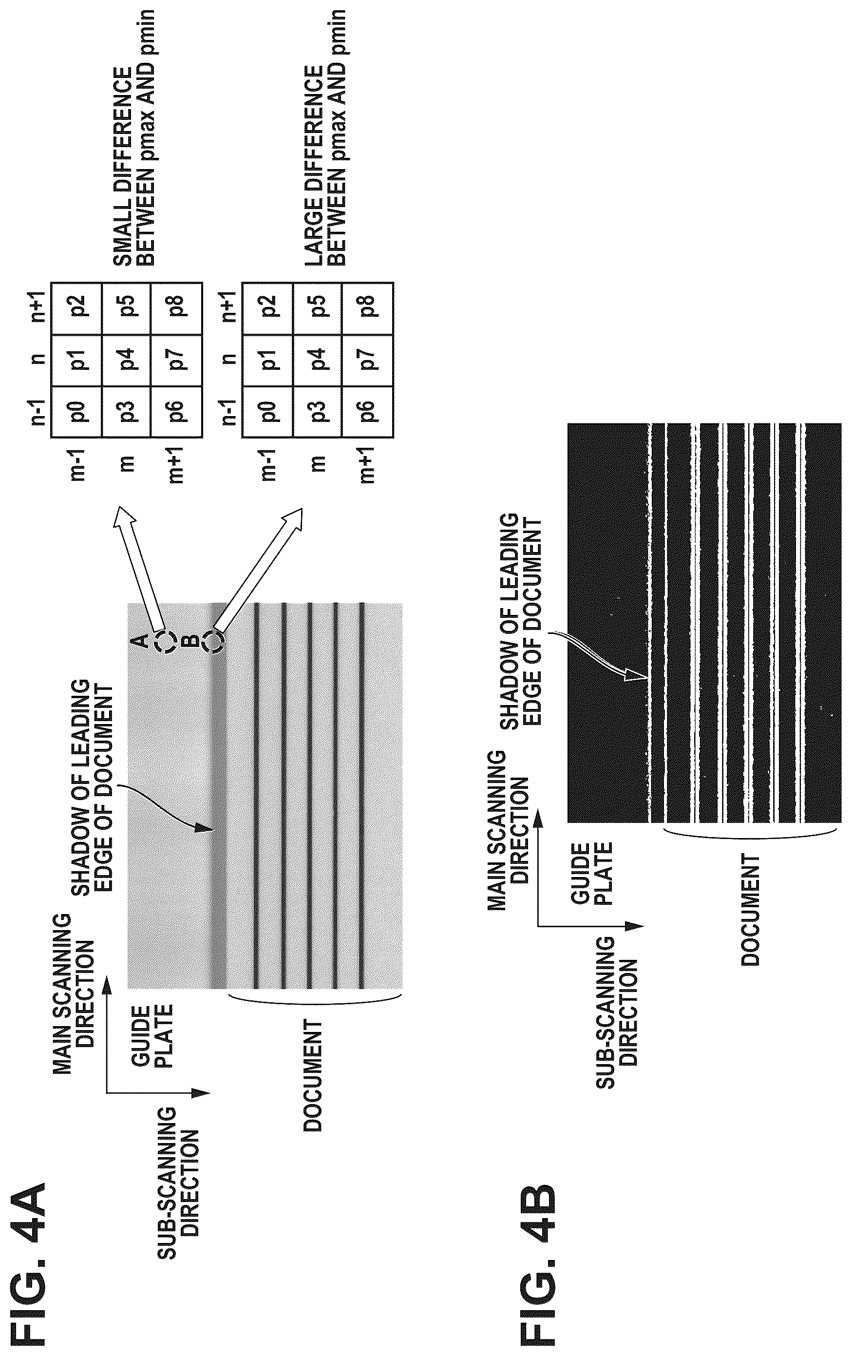 Patent US12323562 Figure 4 – Adjust a position of an image to be formed on a sheet based on reading a chart