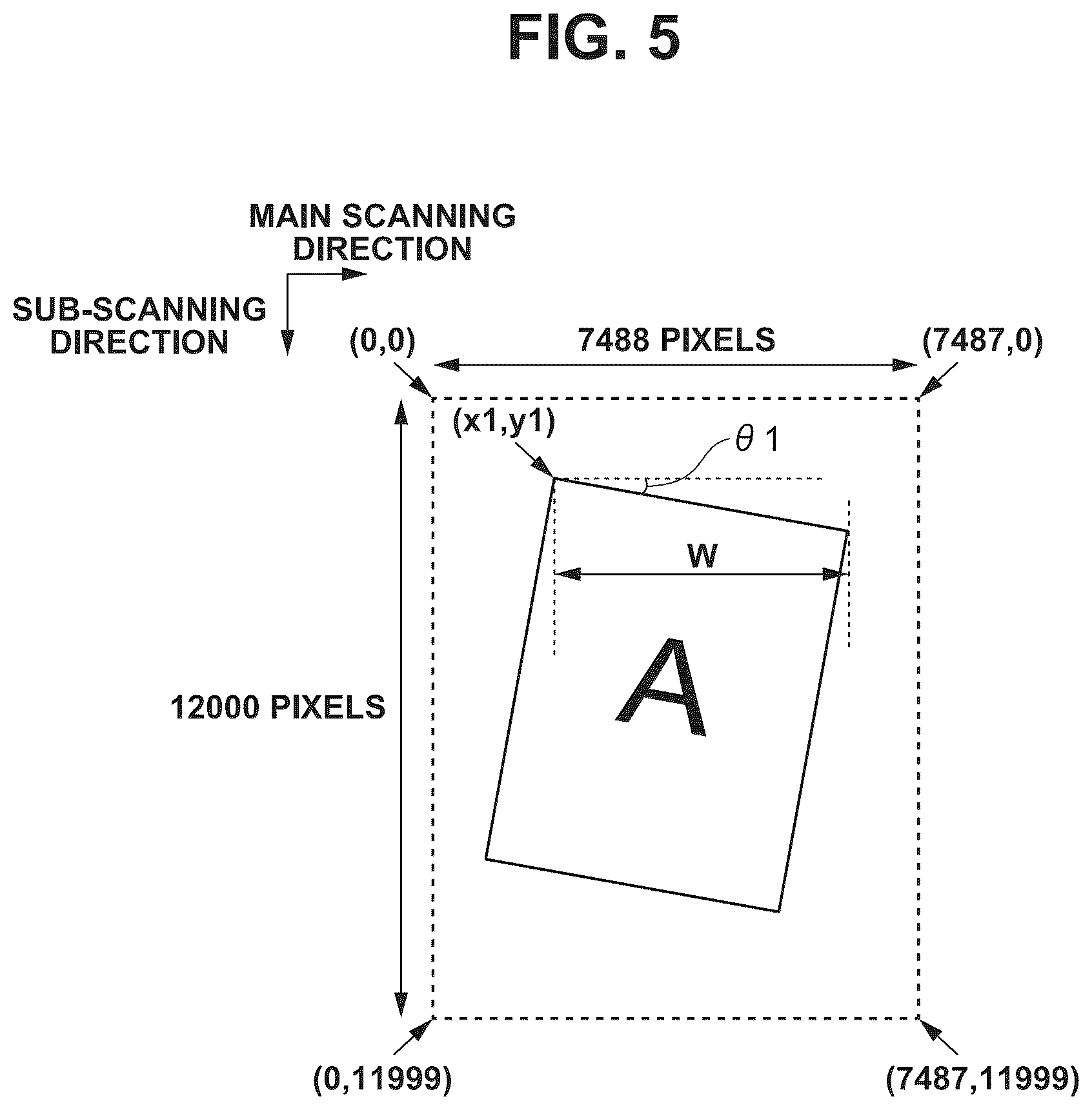 Patent US12323562 Figure 5 – Adjust a position of an image to be formed on a sheet based on reading a chart