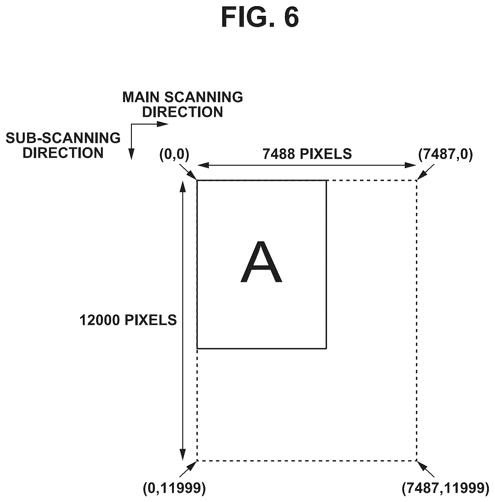 Patent US12323562 Figure 6 – Adjust a position of an image to be formed on a sheet based on reading a chart