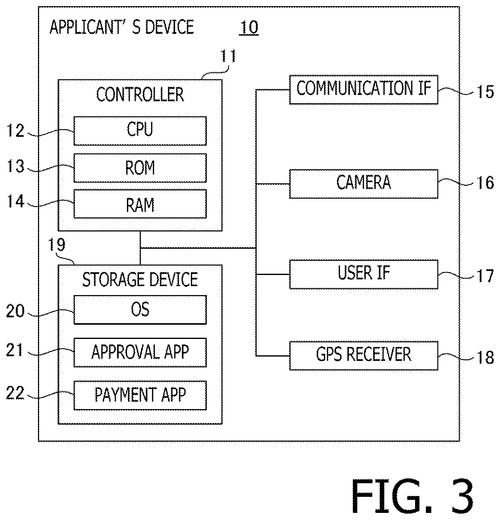 Patent US12323563 Figure 3 – Signature system, and non-transitory computer-readable recording medium therefor