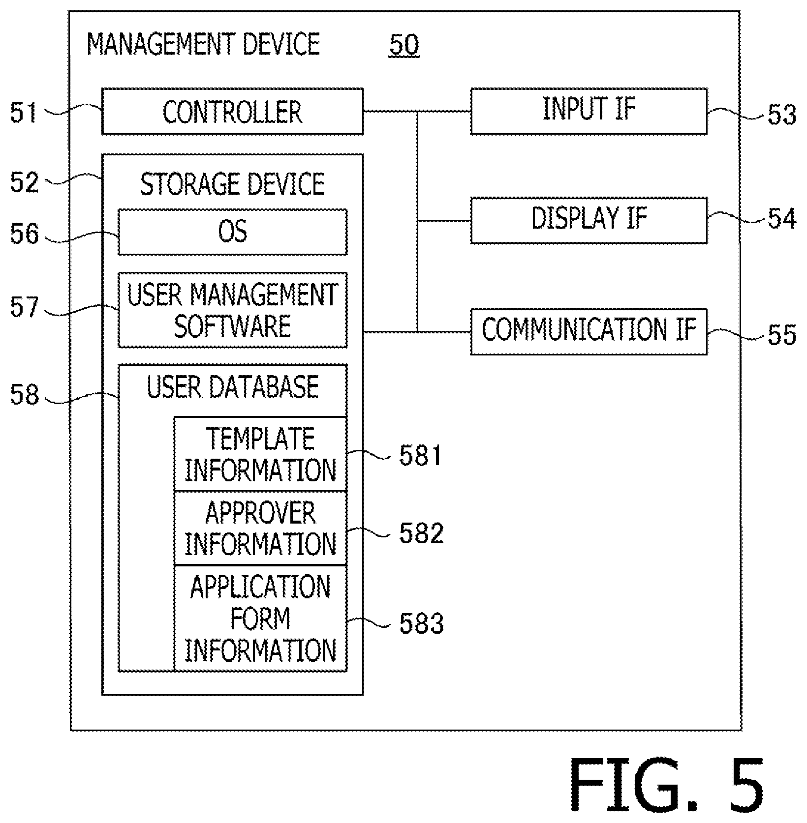 Patent US12323563 Figure 5 – Signature system, and non-transitory computer-readable recording medium therefor