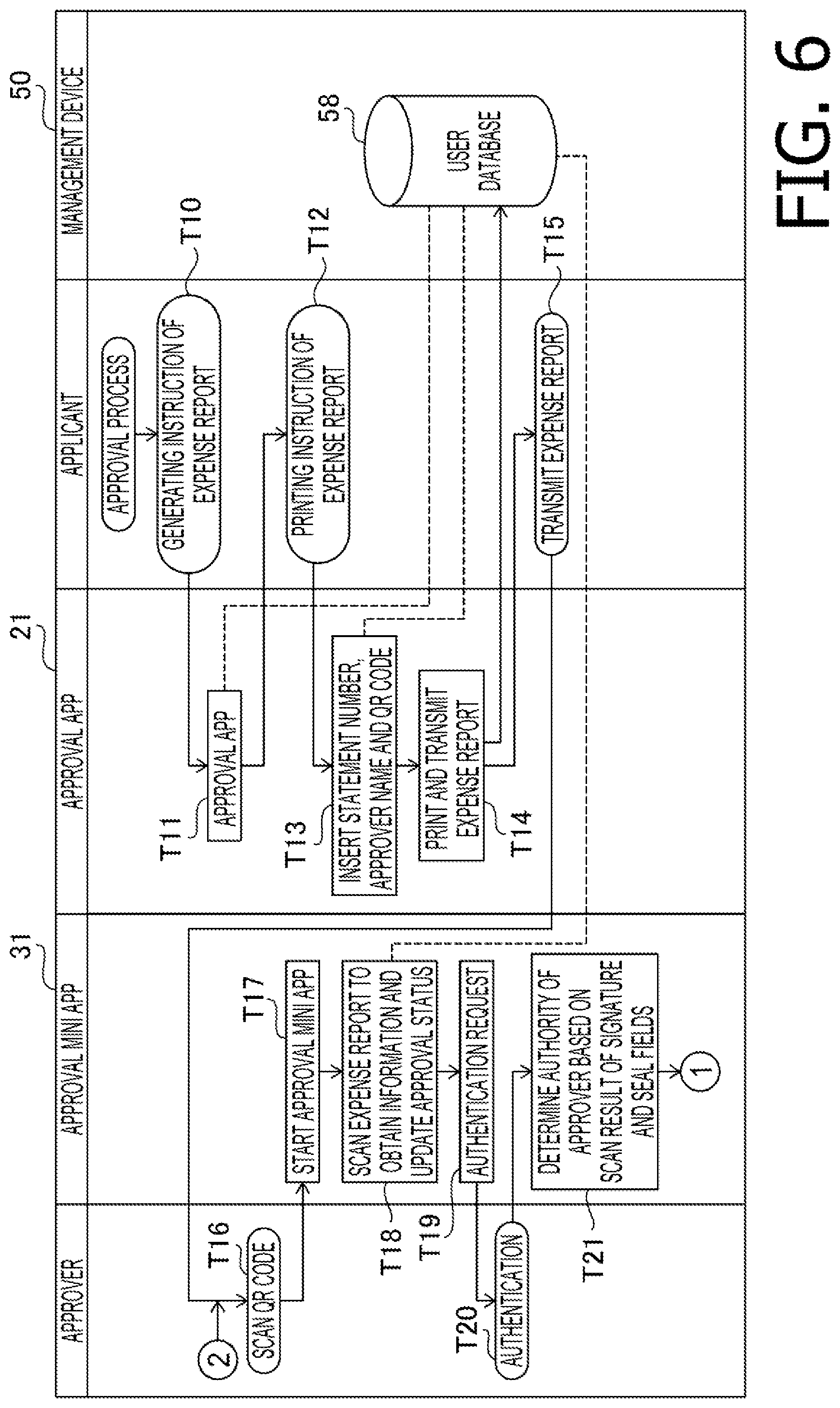 Patent US12323563 Figure 6 – Signature system, and non-transitory computer-readable recording medium therefor