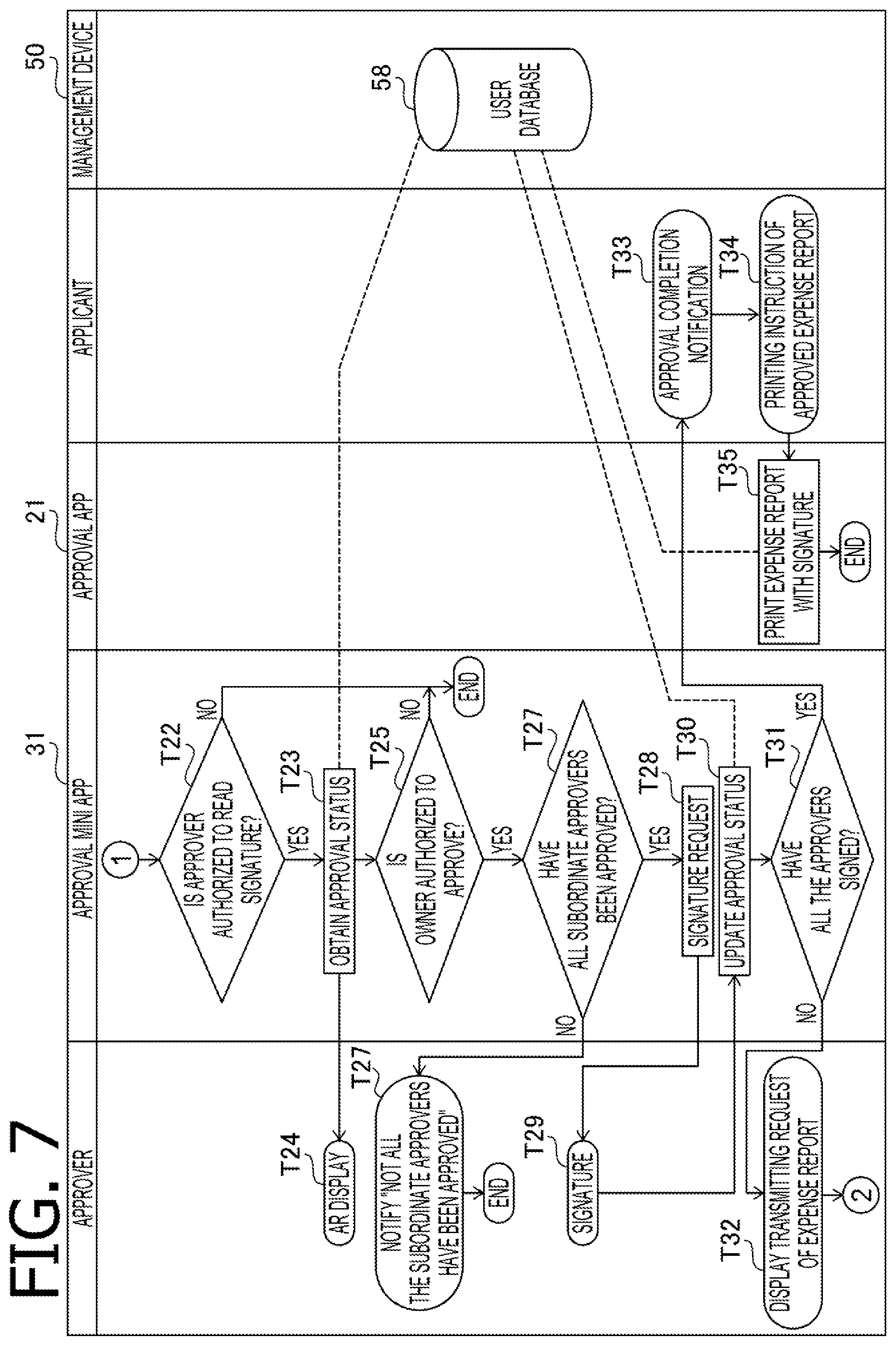 Patent US12323563 Figure 7 – Signature system, and non-transitory computer-readable recording medium therefor