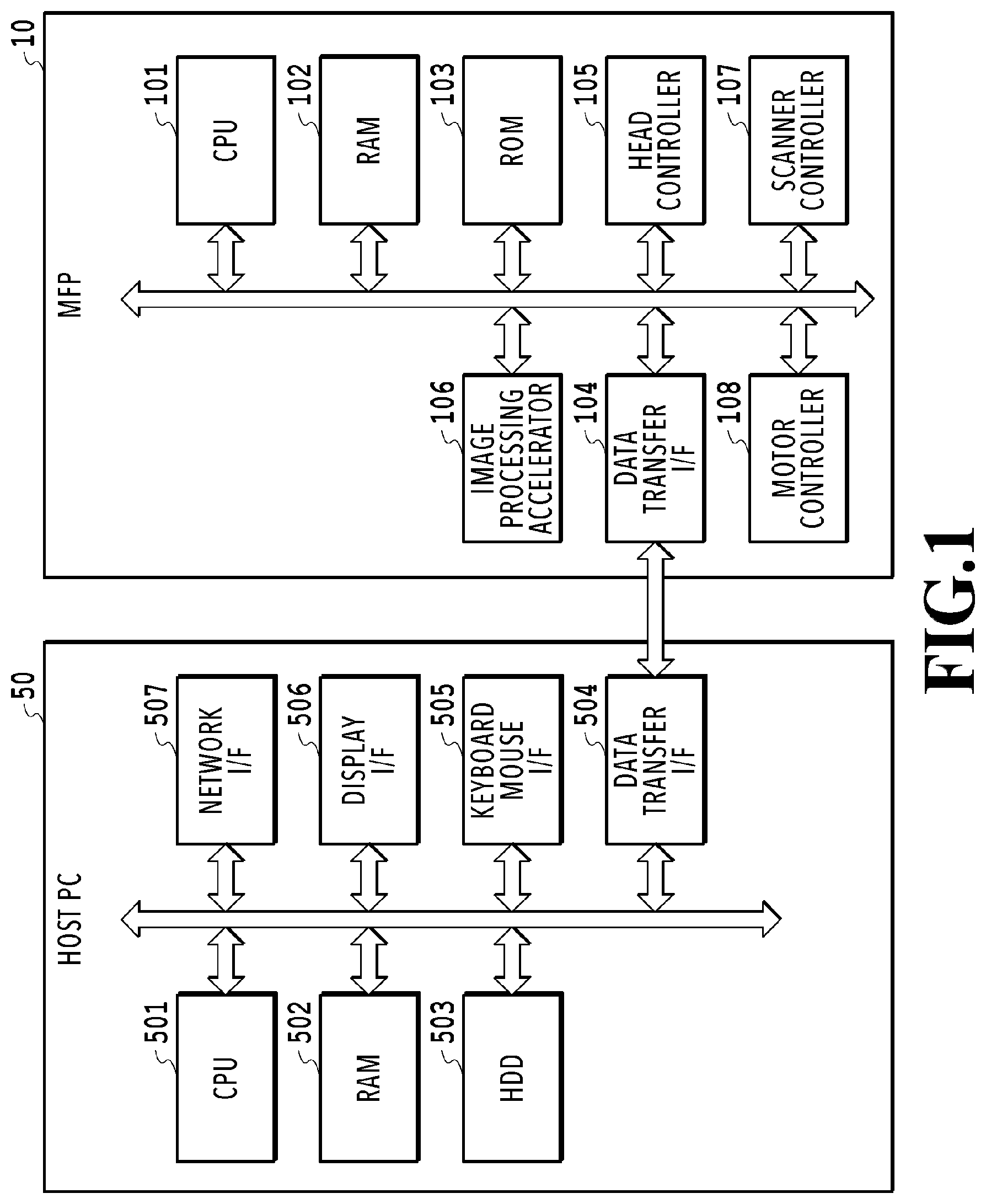 Patent US12323564 Figure 1 – Image processing apparatus and image processing method that embeds information using a pattern with directivity and a pattern without directivity