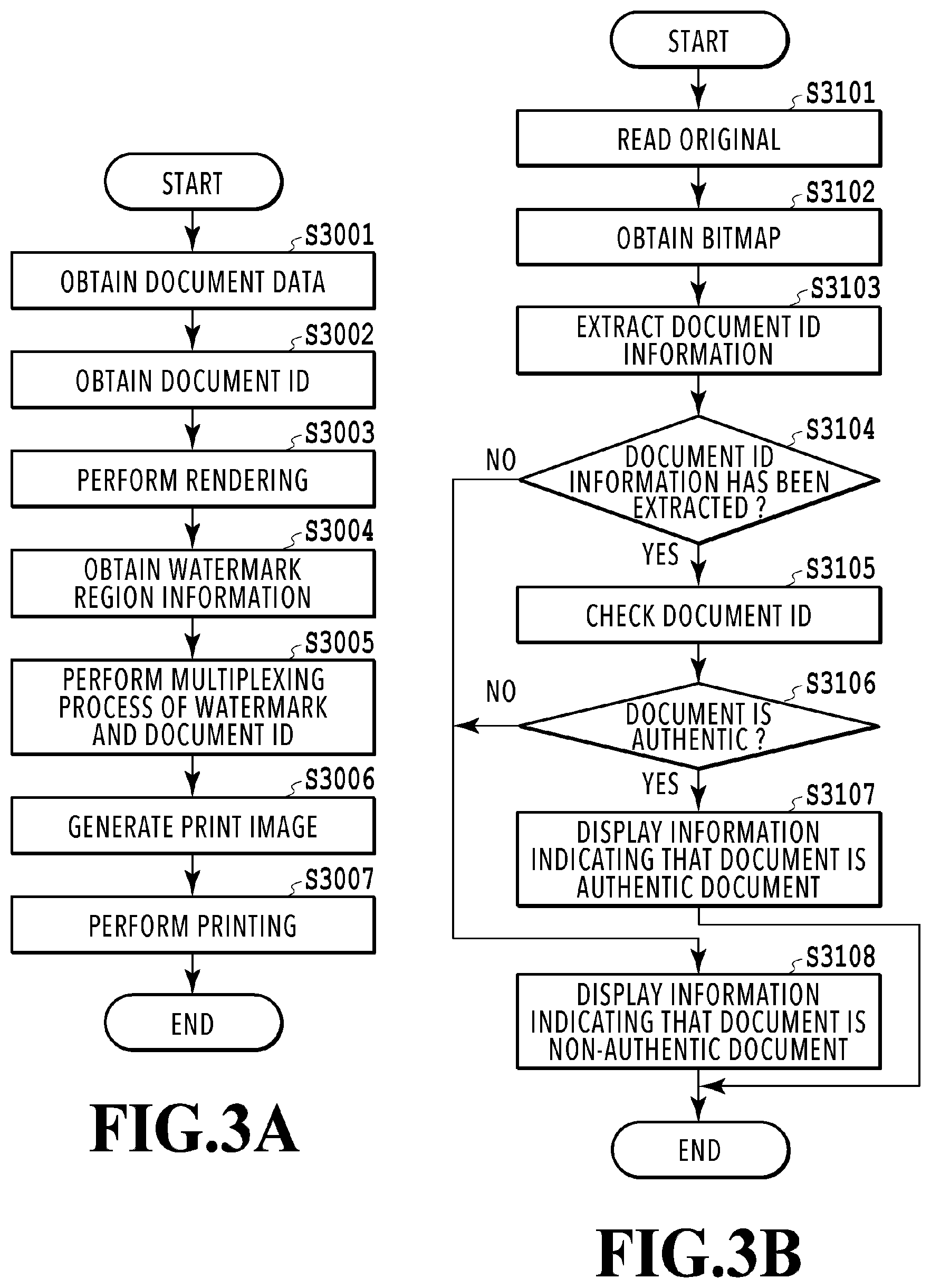 Patent US12323564 Figure 3 – Image processing apparatus and image processing method that embeds information using a pattern with directivity and a pattern without directivity