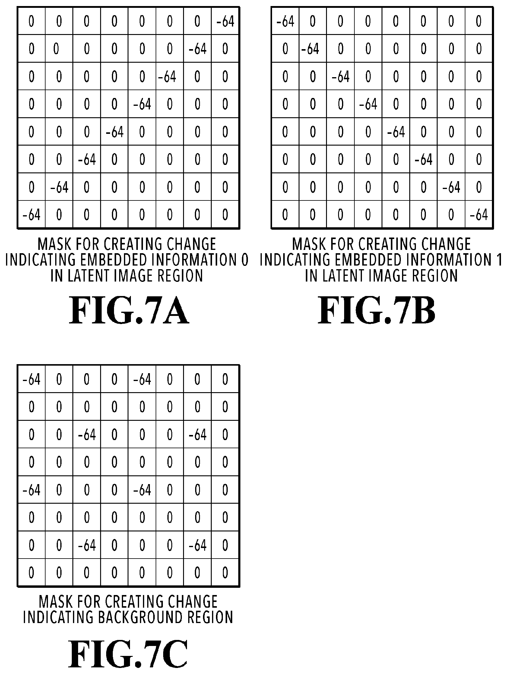 Patent US12323564 Figure 7 – Image processing apparatus and image processing method that embeds information using a pattern with directivity and a pattern without directivity