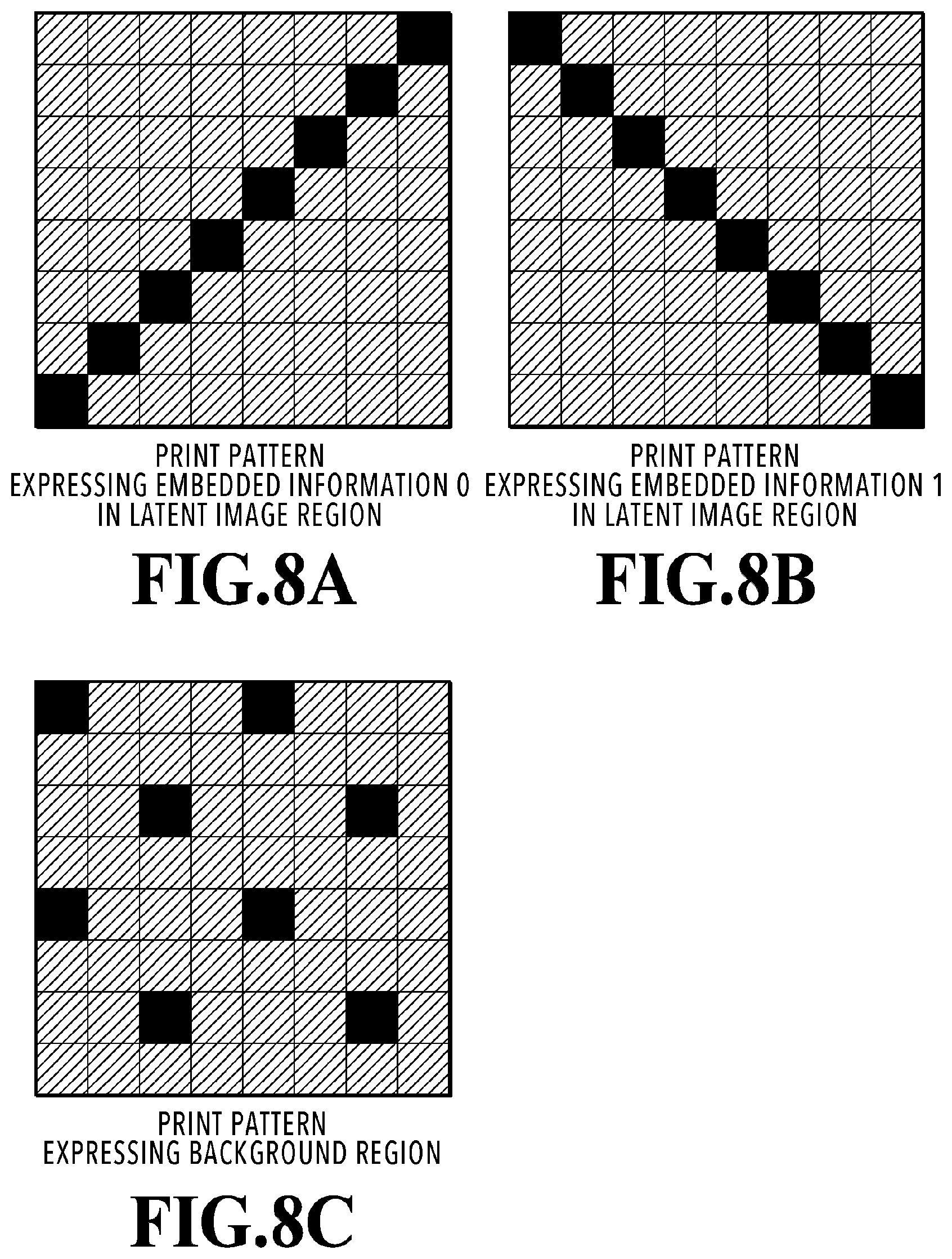 Patent US12323564 Figure 8 – Image processing apparatus and image processing method that embeds information using a pattern with directivity and a pattern without directivity
