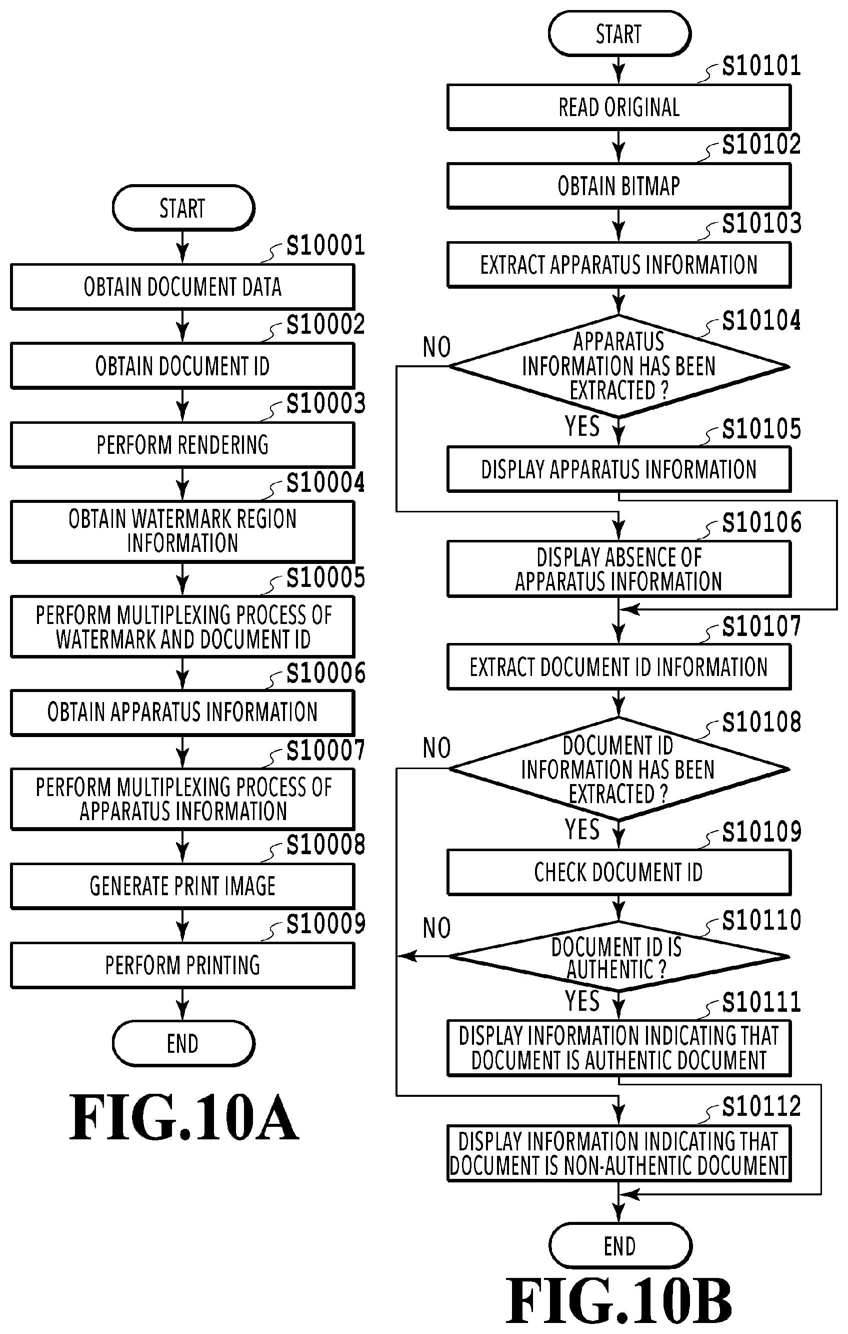 Patent US12323564 Figure 10 – Image processing apparatus and image processing method that embeds information using a pattern with directivity and a pattern without directivity