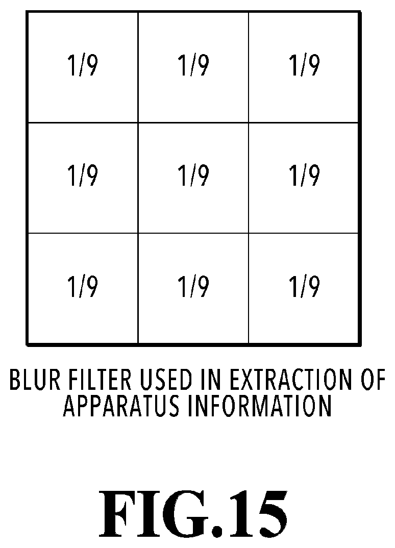 Patent US12323564 Figure 15 – Image processing apparatus and image processing method that embeds information using a pattern with directivity and a pattern without directivity