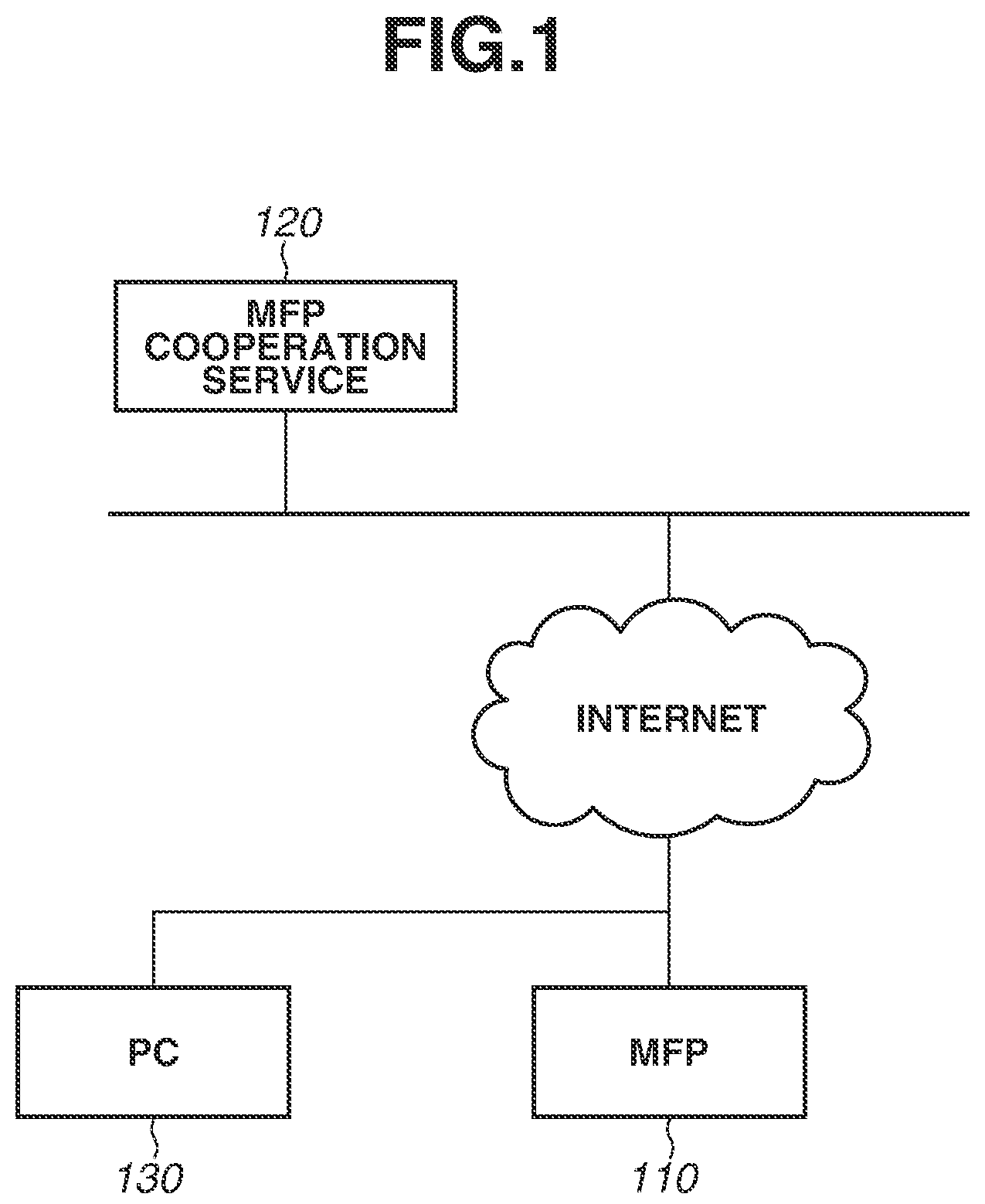 Patent US12323565 Figure 1 – Information processing apparatus, control method, and non-transitory computer-readable storage medium
