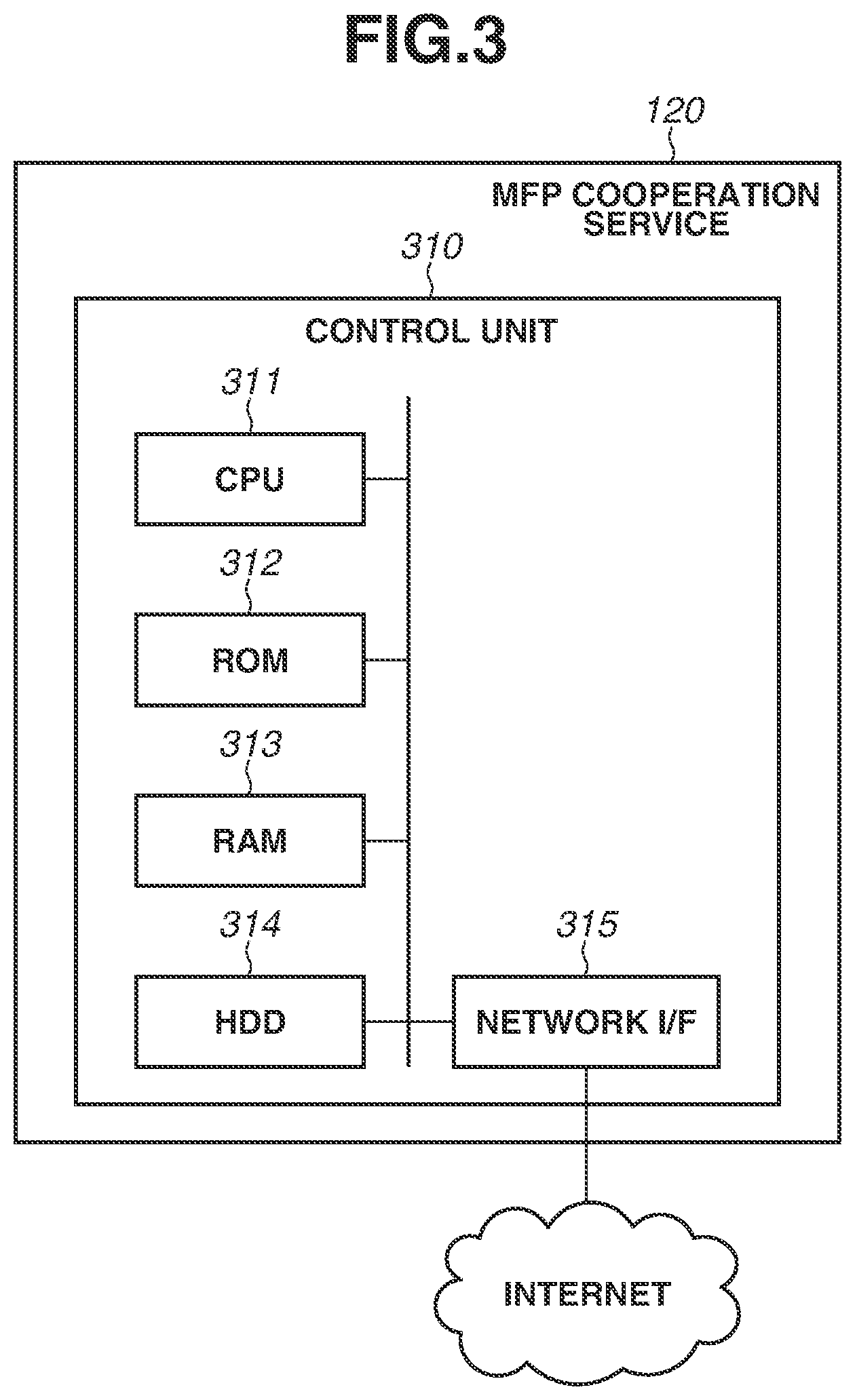 Patent US12323565 Figure 3 – Information processing apparatus, control method, and non-transitory computer-readable storage medium