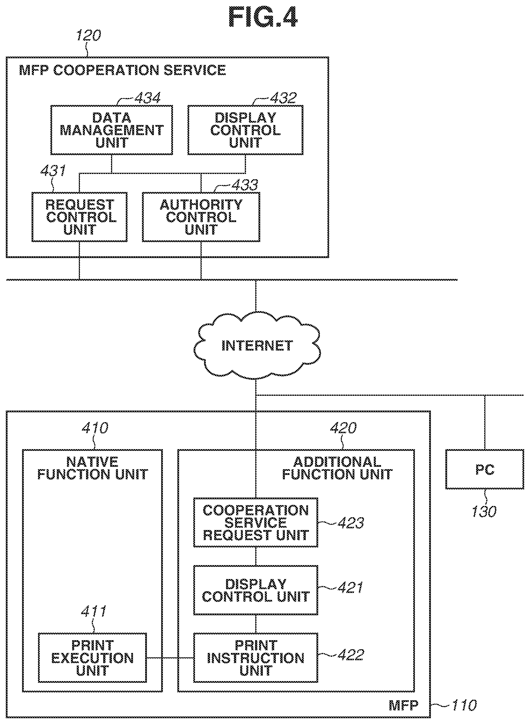 Patent US12323565 Figure 4 – Information processing apparatus, control method, and non-transitory computer-readable storage medium