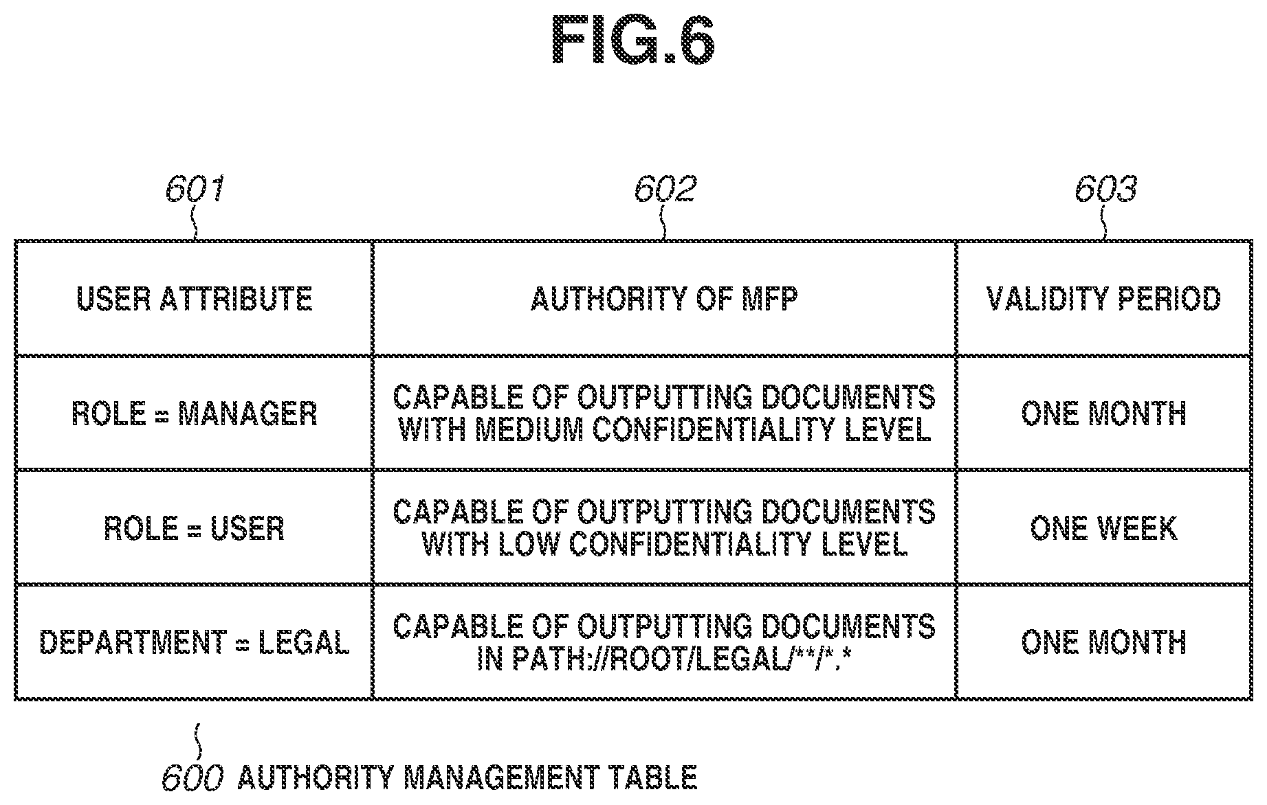 Patent US12323565 Figure 6 – Information processing apparatus, control method, and non-transitory computer-readable storage medium
