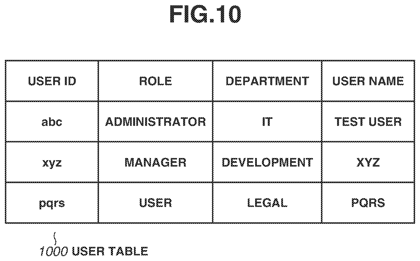 Patent US12323565 Figure 10 – Information processing apparatus, control method, and non-transitory computer-readable storage medium