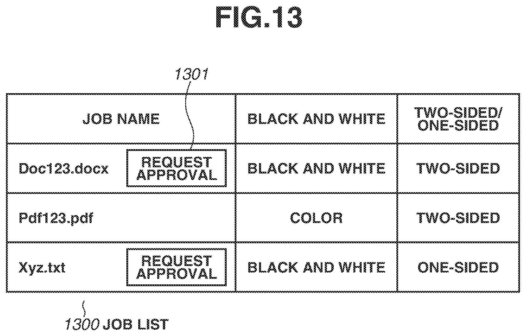 Patent US12323565 Figure 13 – Information processing apparatus, control method, and non-transitory computer-readable storage medium