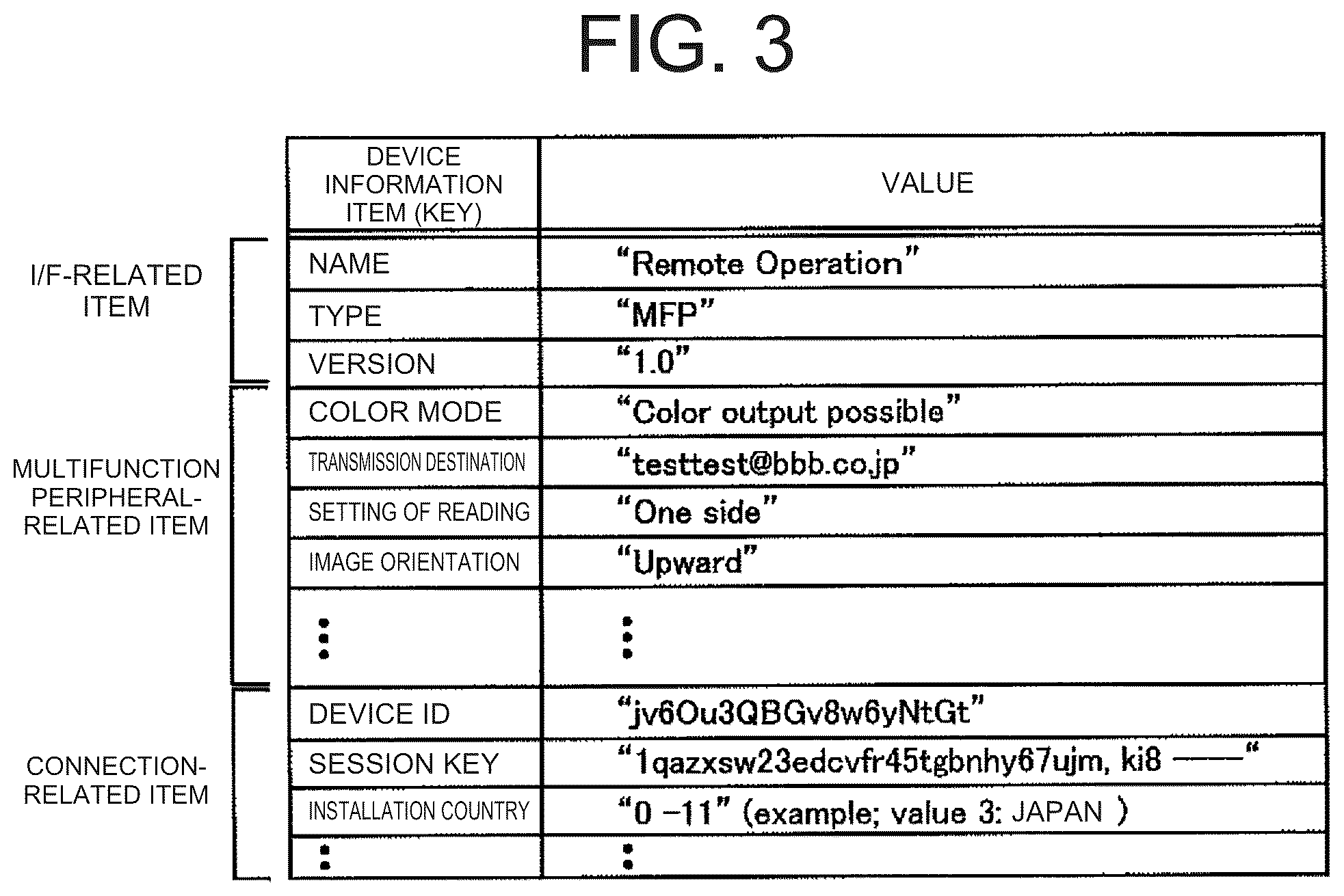 Patent US12323566 Figure 3 – Image processing device, output system, and output method