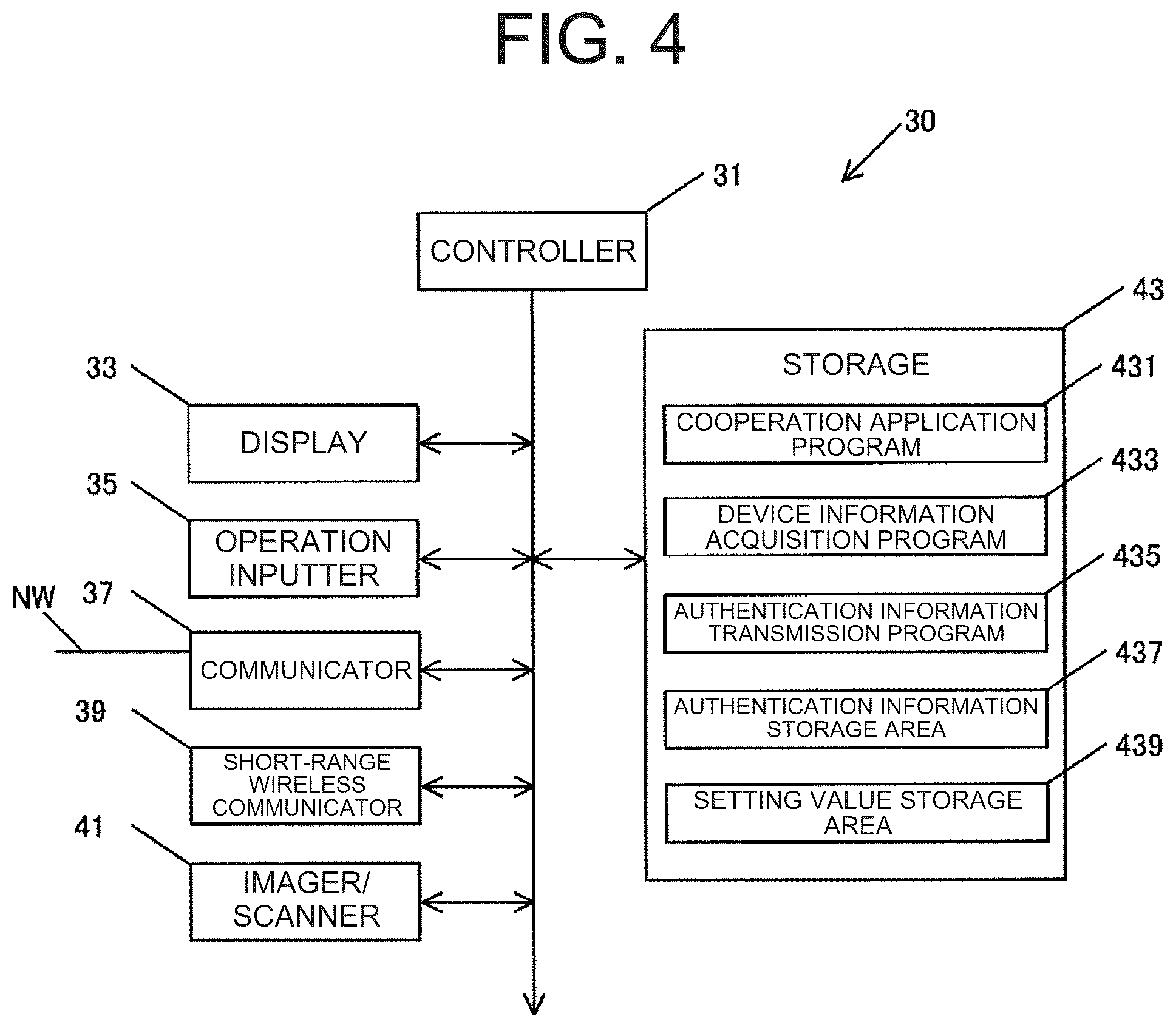 Patent US12323566 Figure 4 – Image processing device, output system, and output method