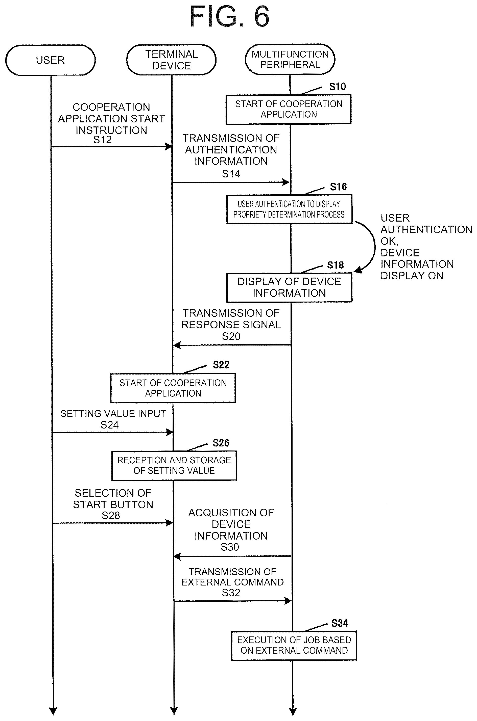 Patent US12323566 Figure 6 – Image processing device, output system, and output method