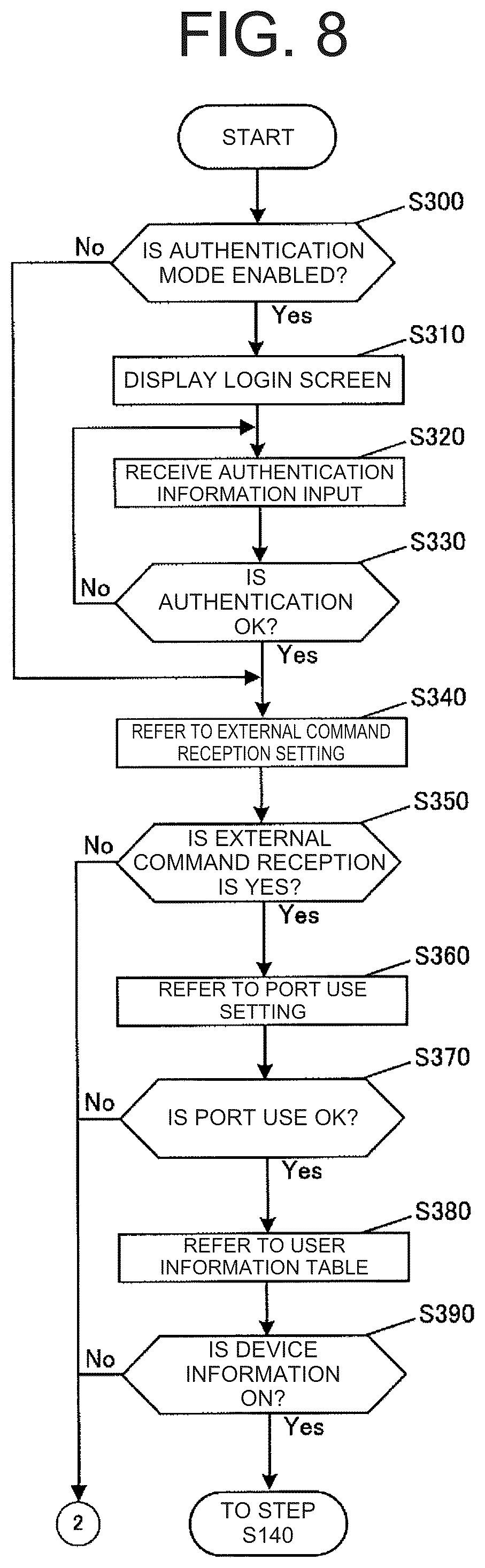 Patent US12323566 Figure 8 – Image processing device, output system, and output method