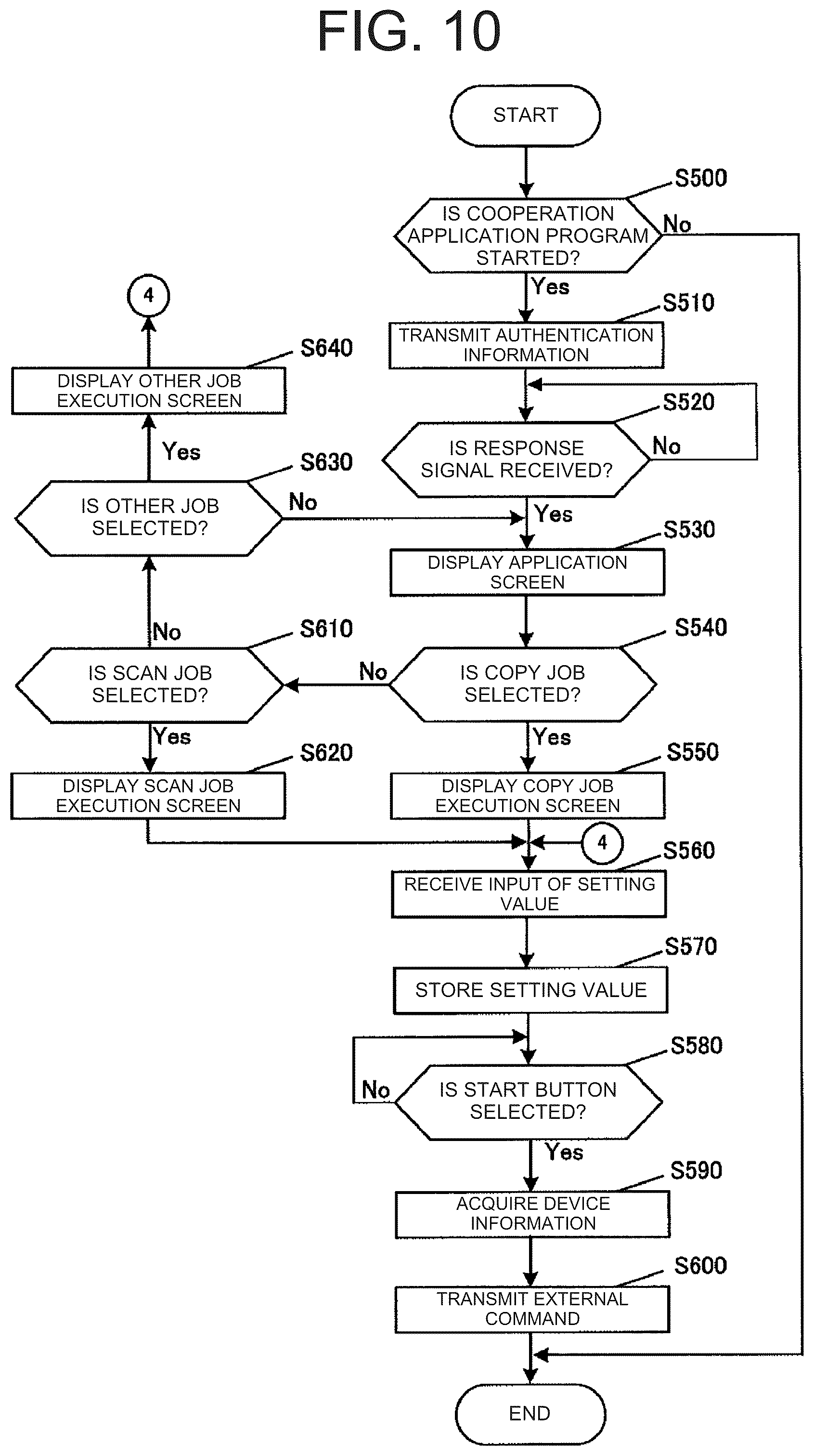 Patent US12323566 Figure 10 – Image processing device, output system, and output method