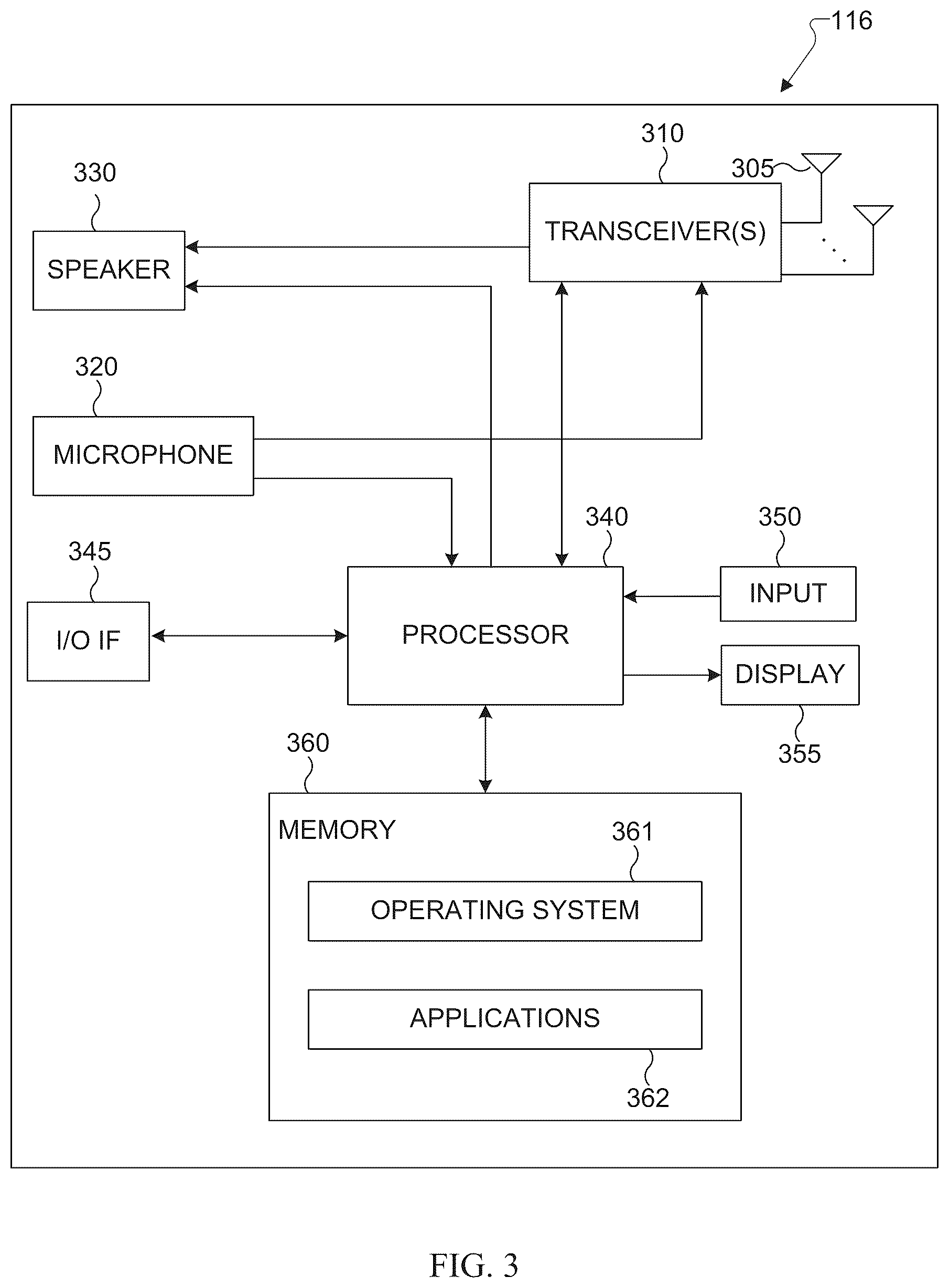 Patent US12323567 Figure 3 – 3D arts viewing on display devices