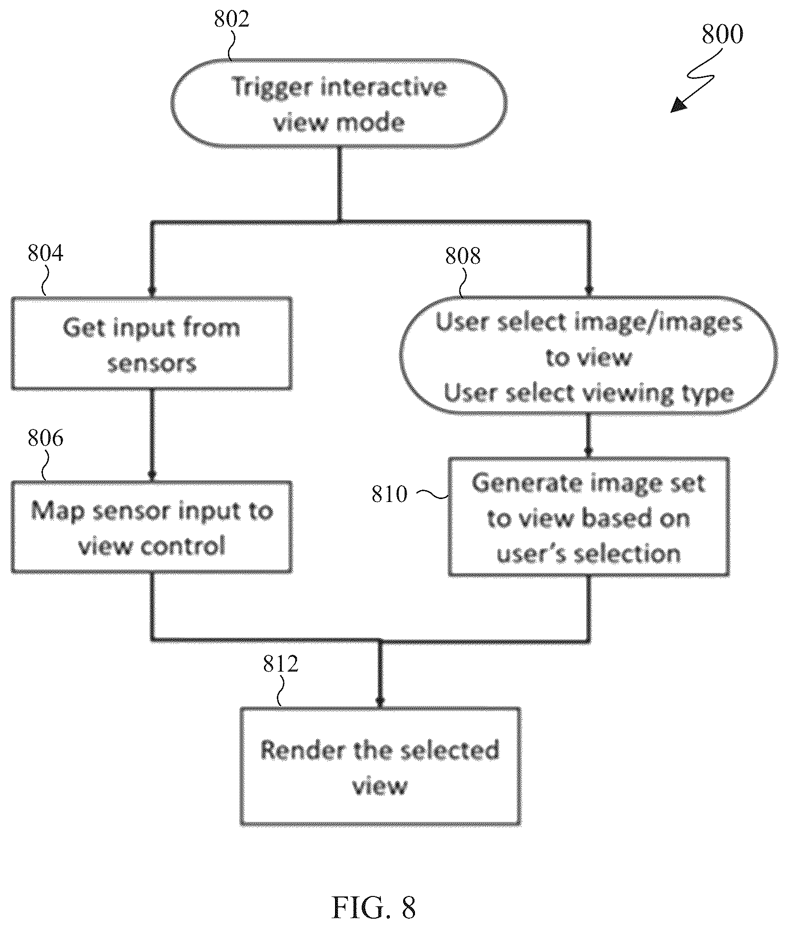 Patent US12323567 Figure 7 – 3D arts viewing on display devices