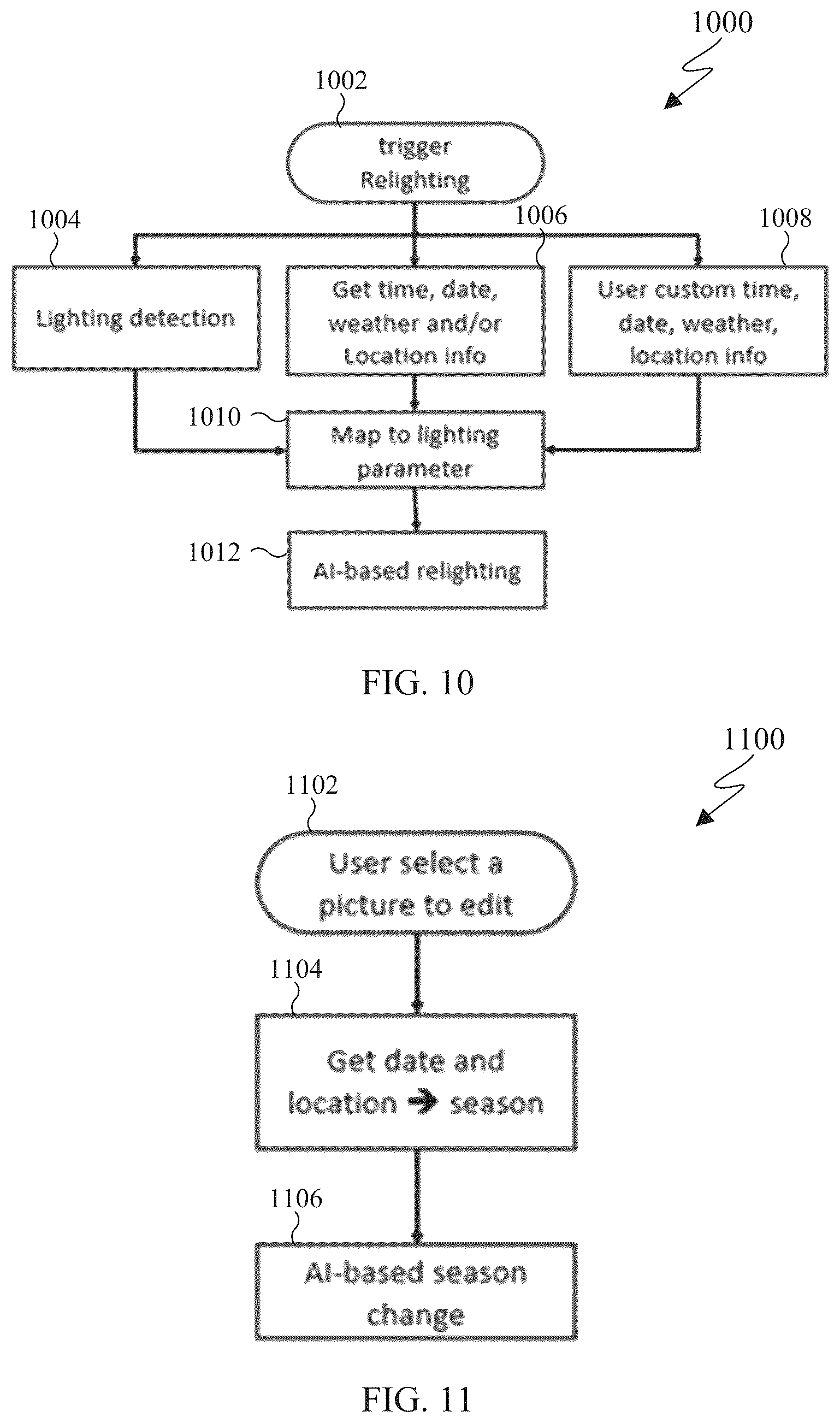 Patent US12323567 Figure 14 – 3D arts viewing on display devices