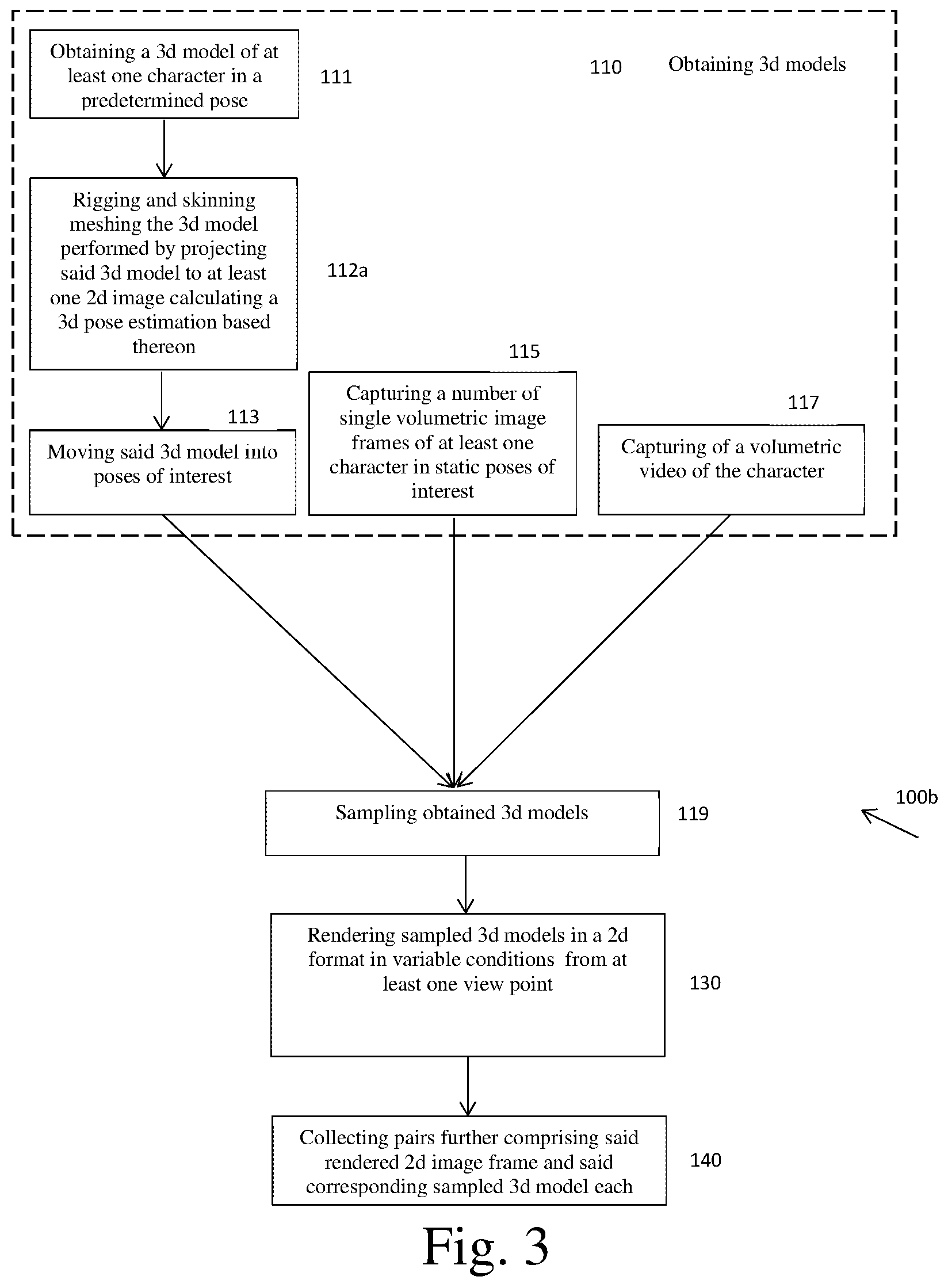 Patent US12323571 Figure 3 – Method of training a neural network configured for converting 2D images into 3D models