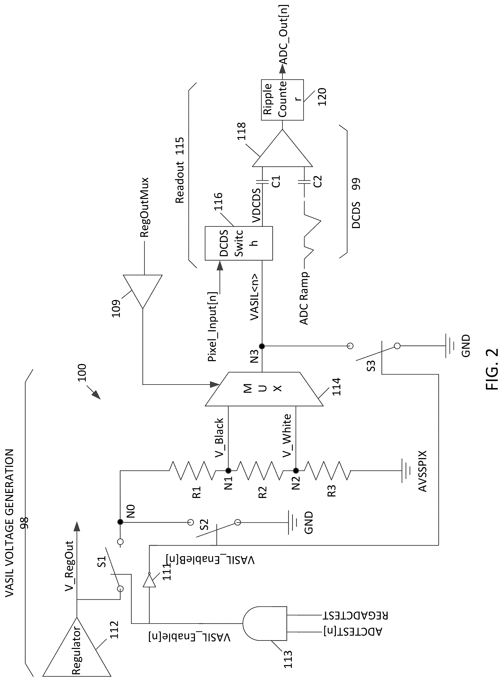 Patent US12323573 Figure 2 – Image sensors for advanced driver assistance systems utilizing regulator voltage verification circuitry to detect malfunctions