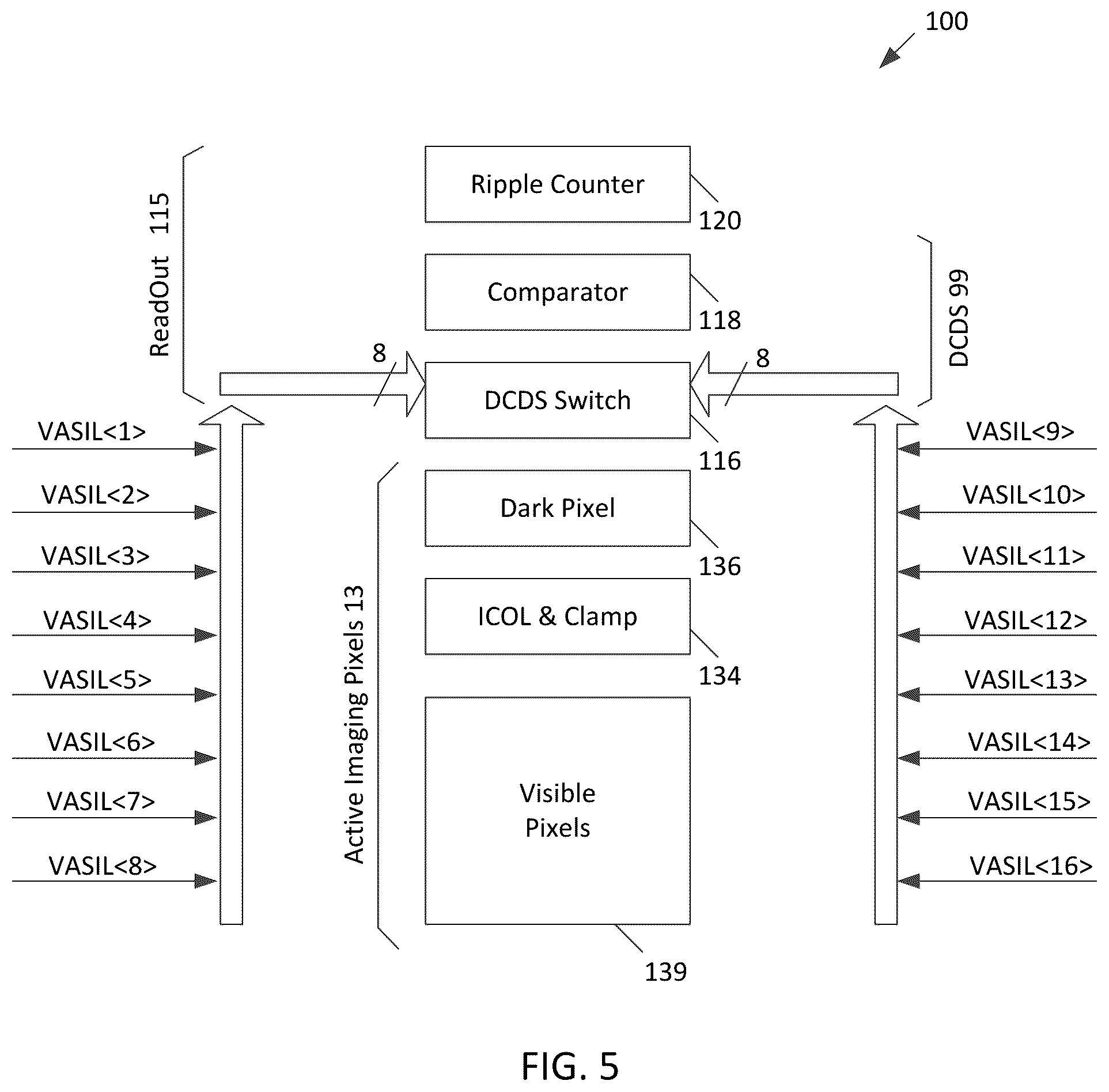 Patent US12323573 Figure 4 – Image sensors for advanced driver assistance systems utilizing regulator voltage verification circuitry to detect malfunctions