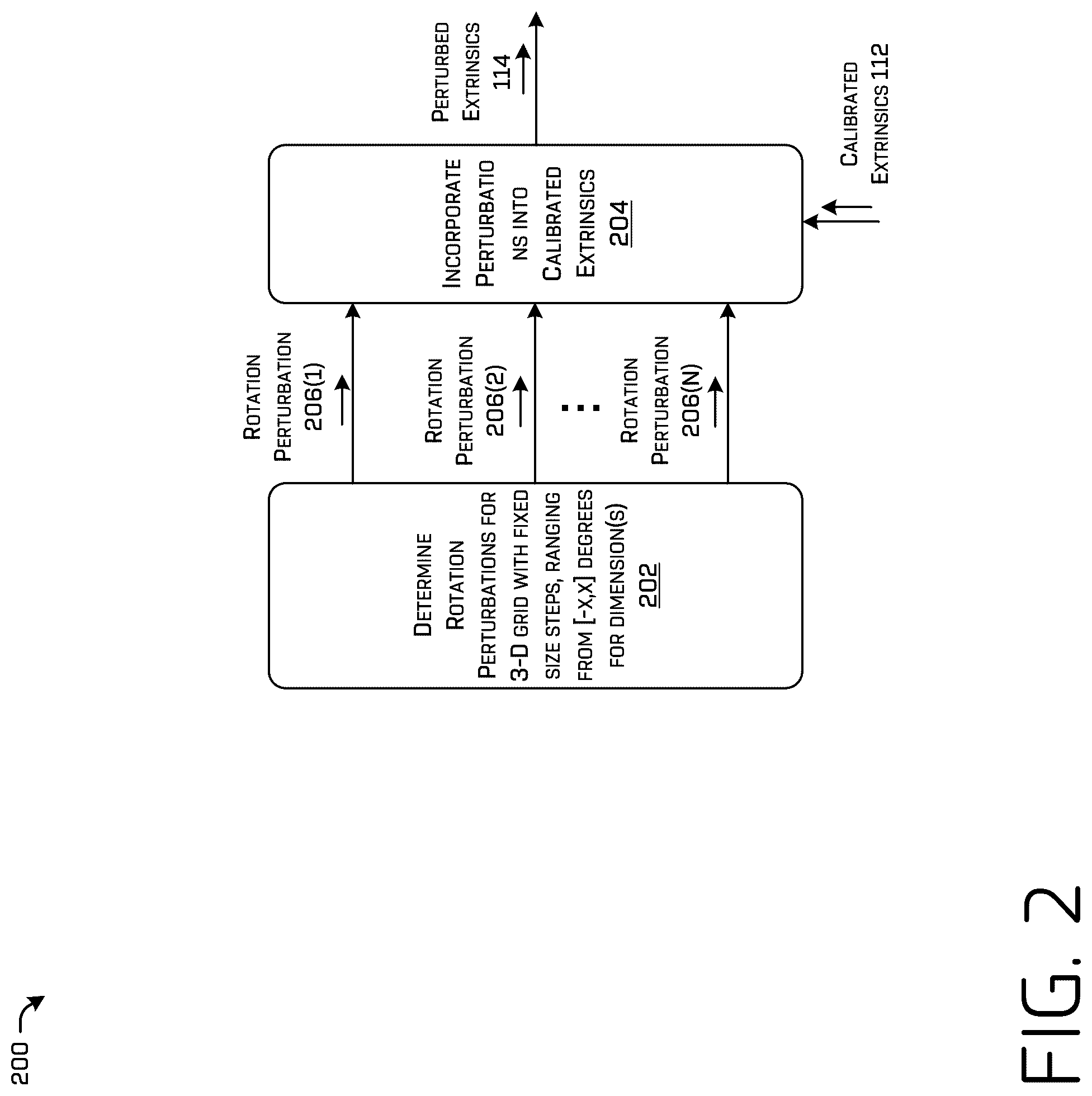 Patent US12323574 Figure 2 – Sensor calibration validation