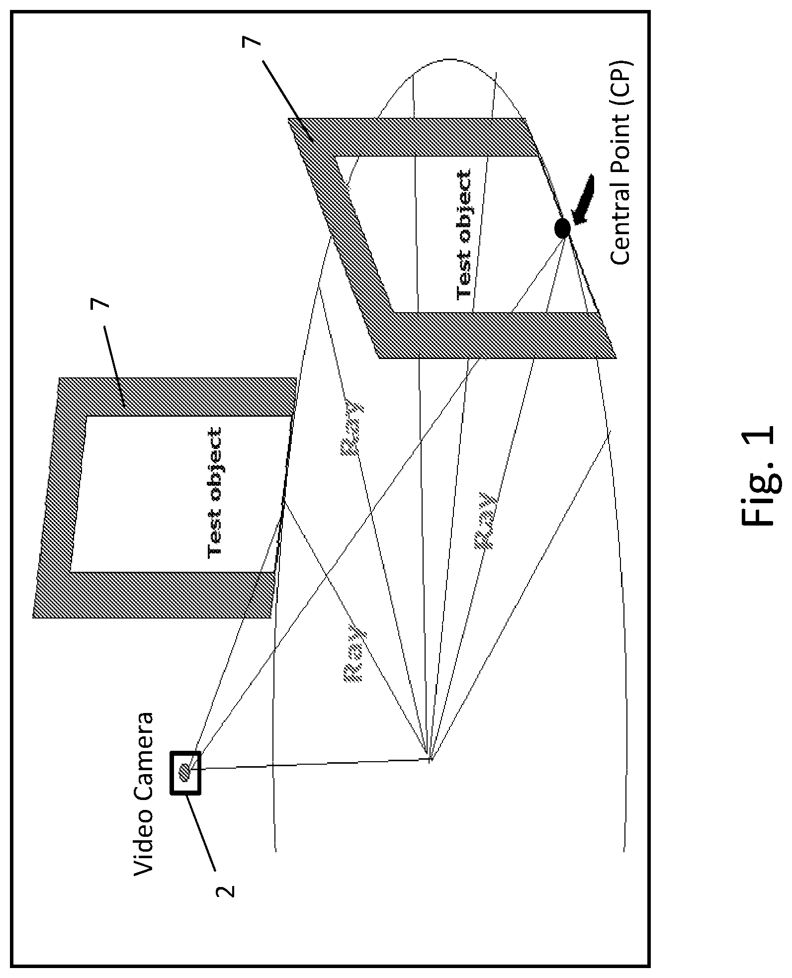 Patent US12323575 Figure 1 – Dimensional calibration of the field-of-view of a single camera